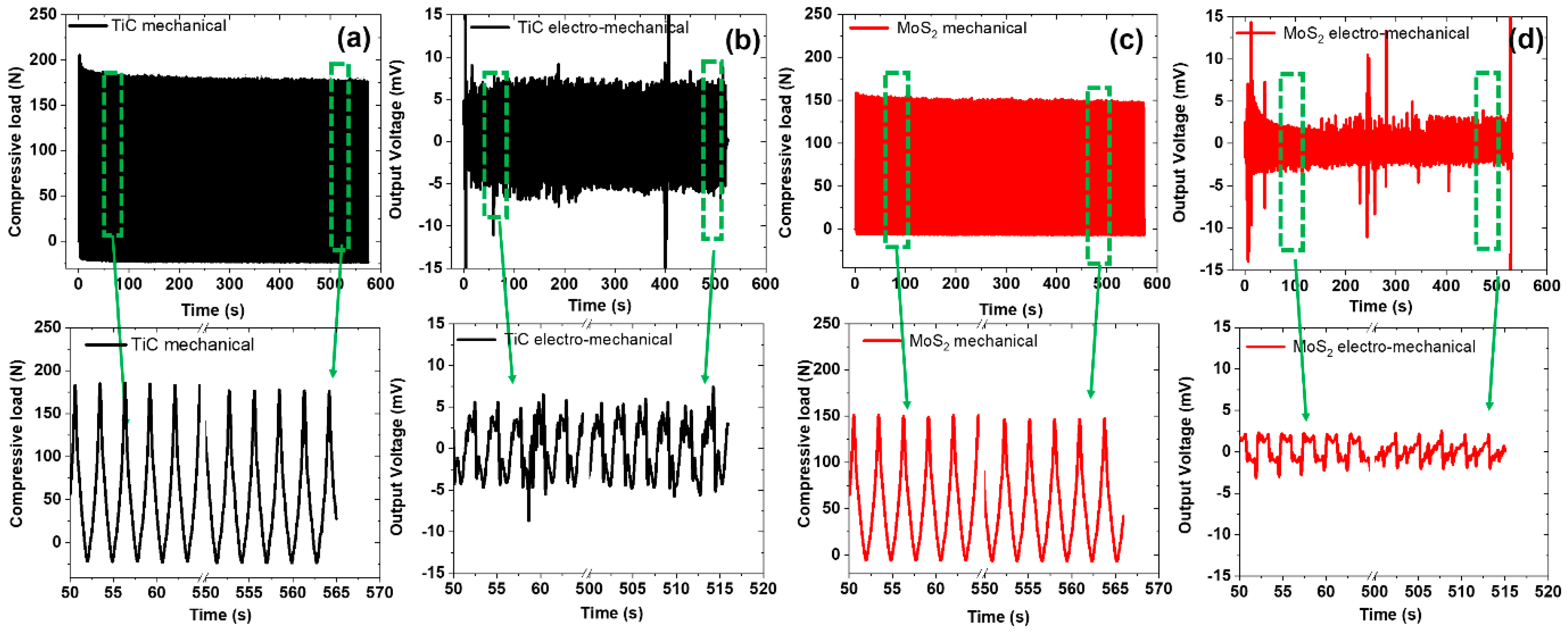 Polymers 16 02058 g005