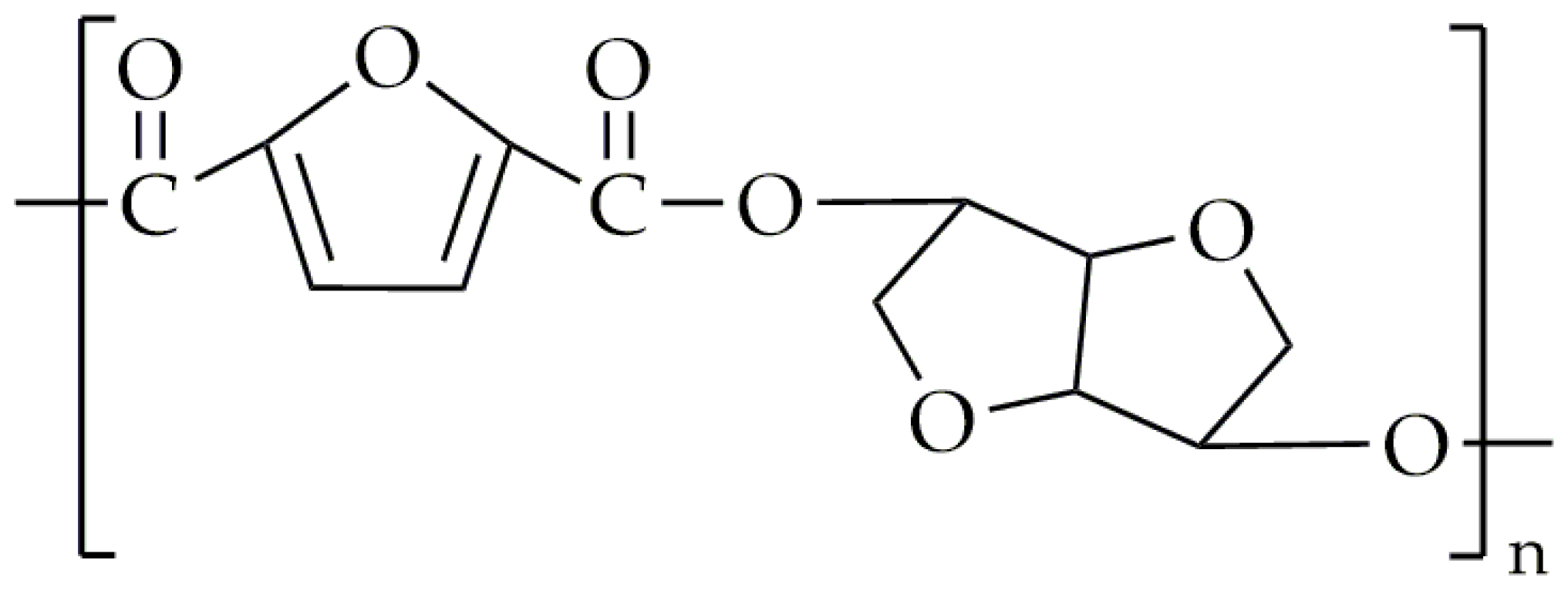 Polymers 16 02064 g006