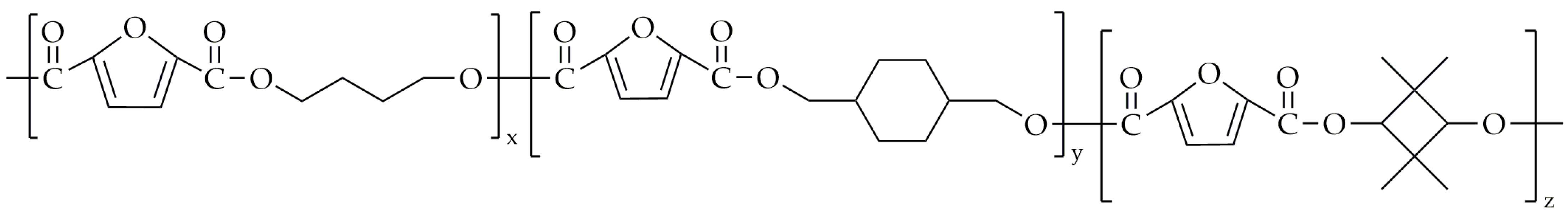 Polymers 16 02064 g019