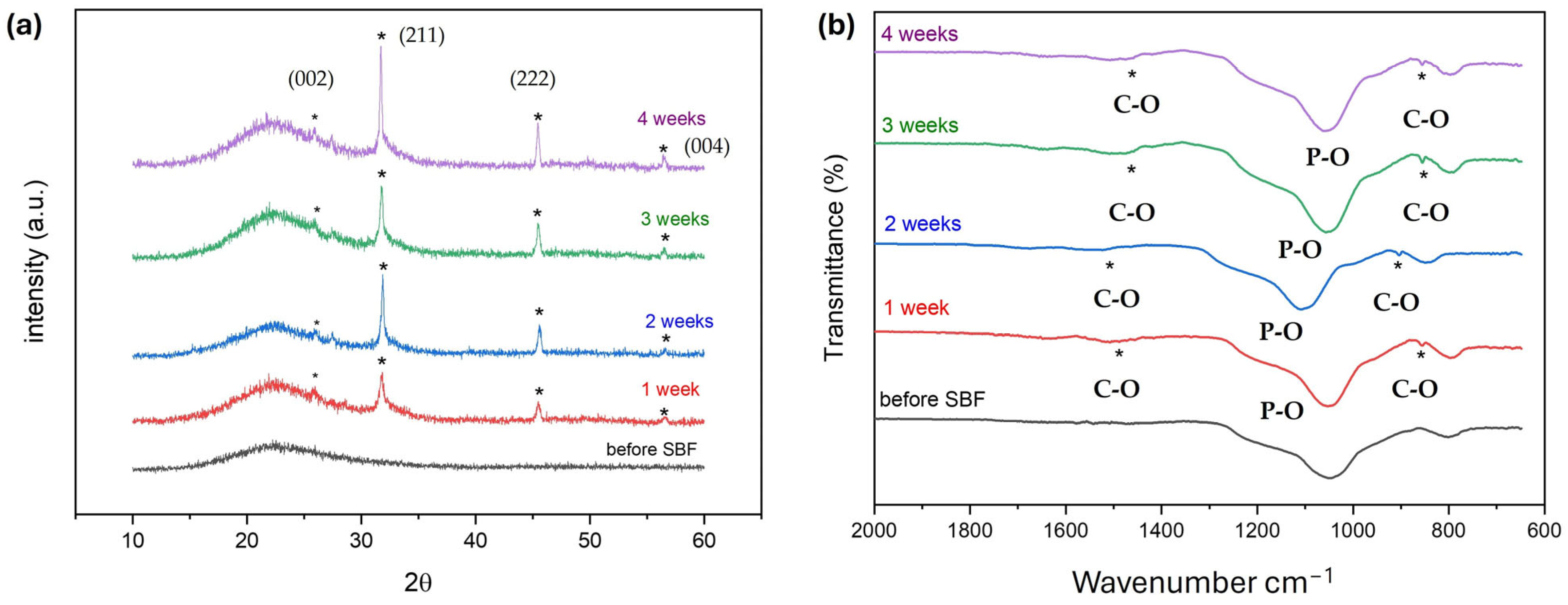 Polymers 16 02066 g003 Polymers 16 02066 g003