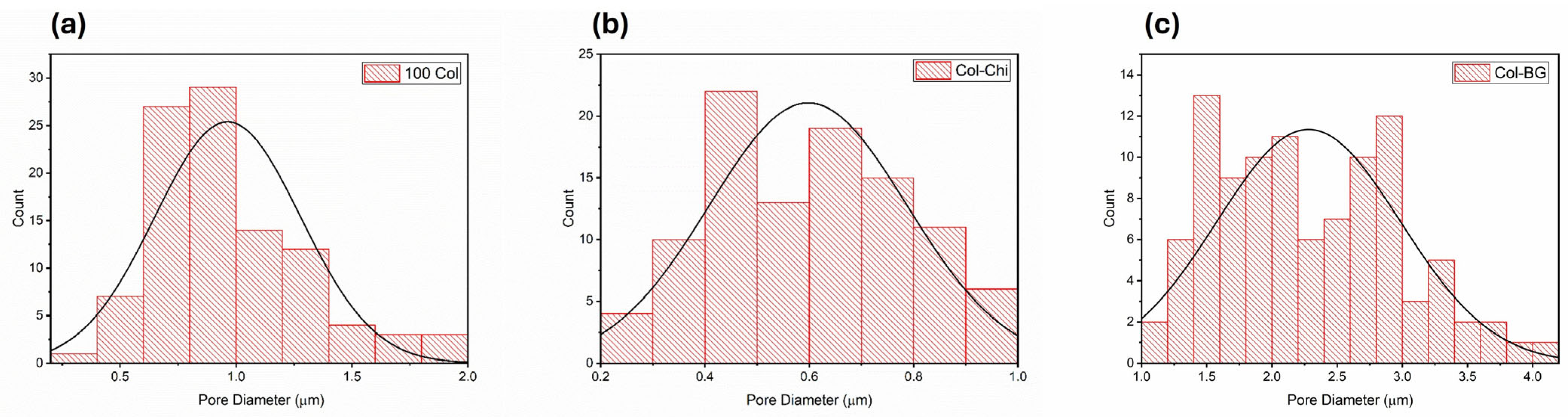 Polymers 16 02066 g005 Polymers 16 02066 g005