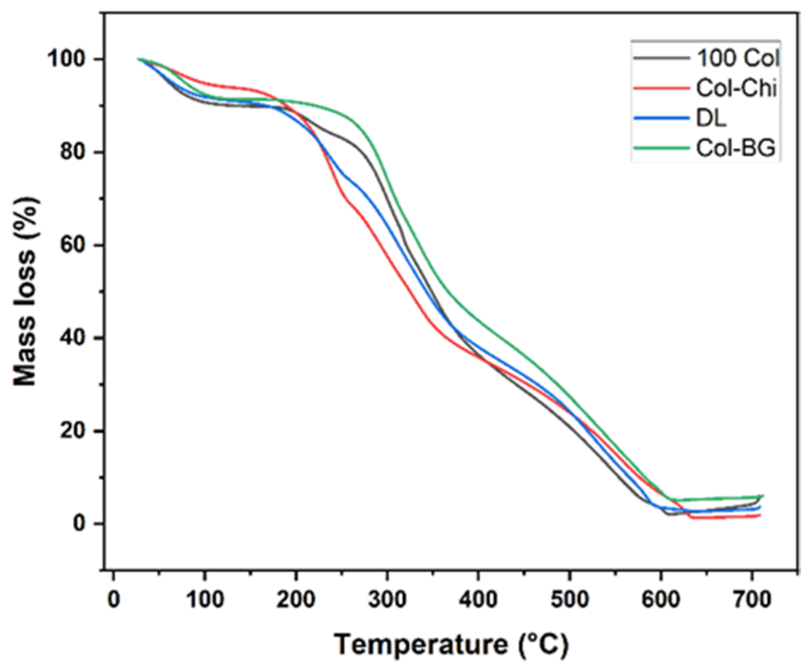 Polymers 16 02066 g008 Polymers 16 02066 g008