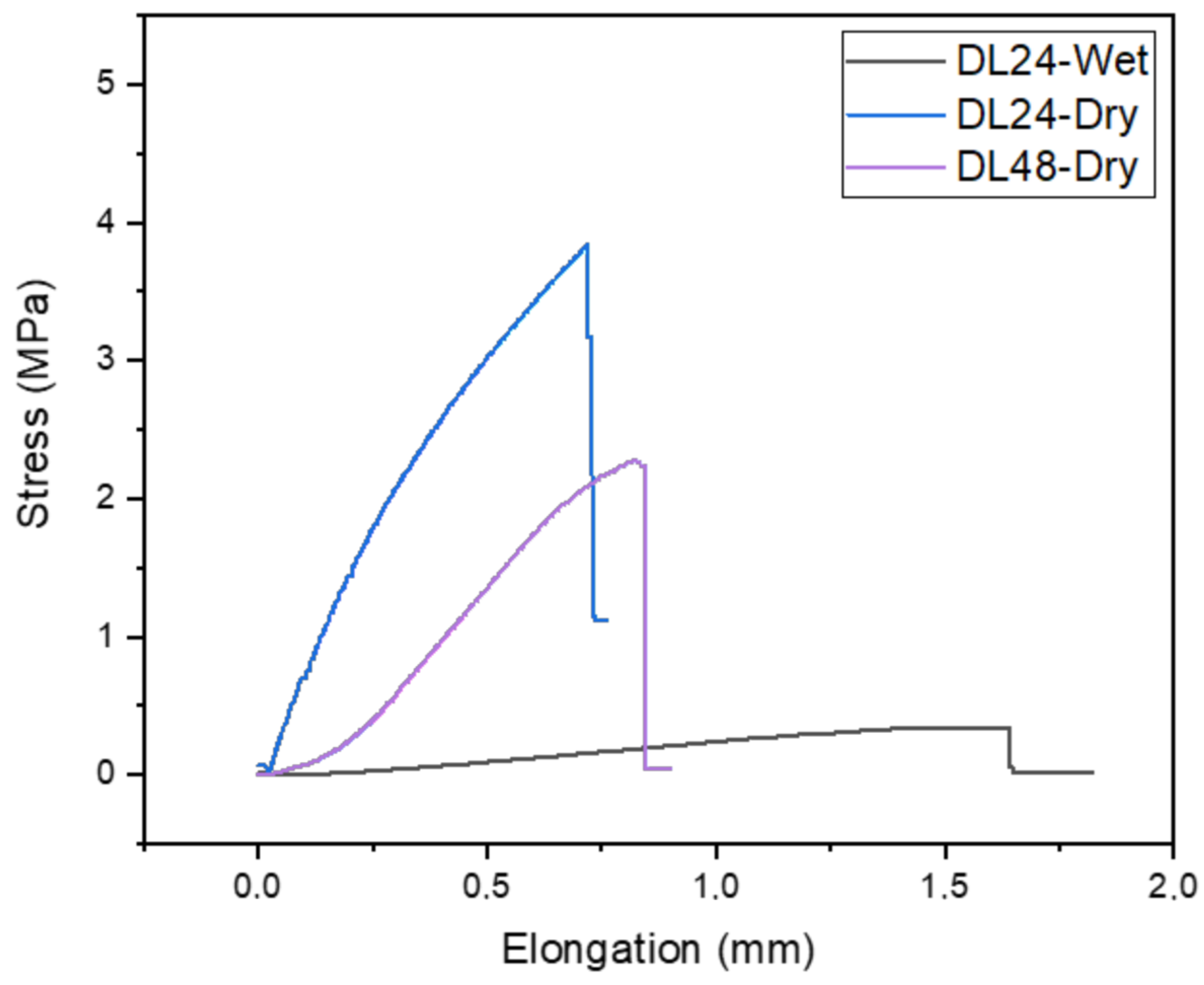 Polymers 16 02066 g009 Polymers 16 02066 g009