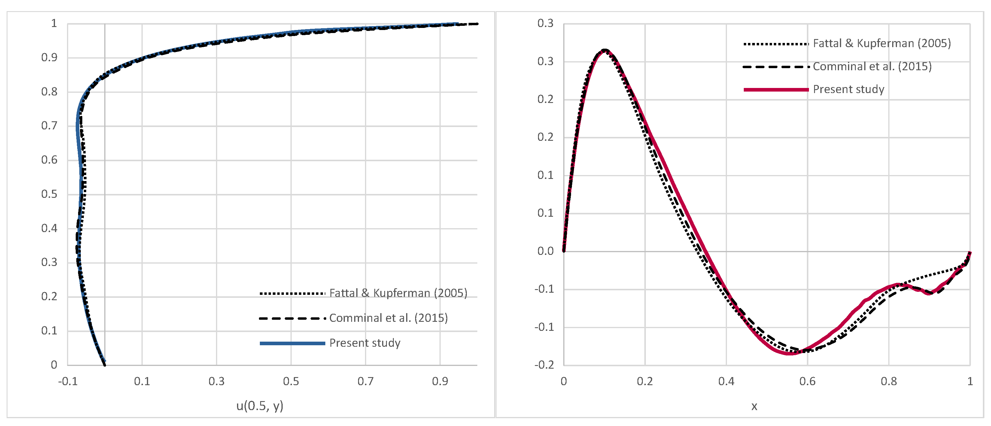 Polymers 16 02068 g003