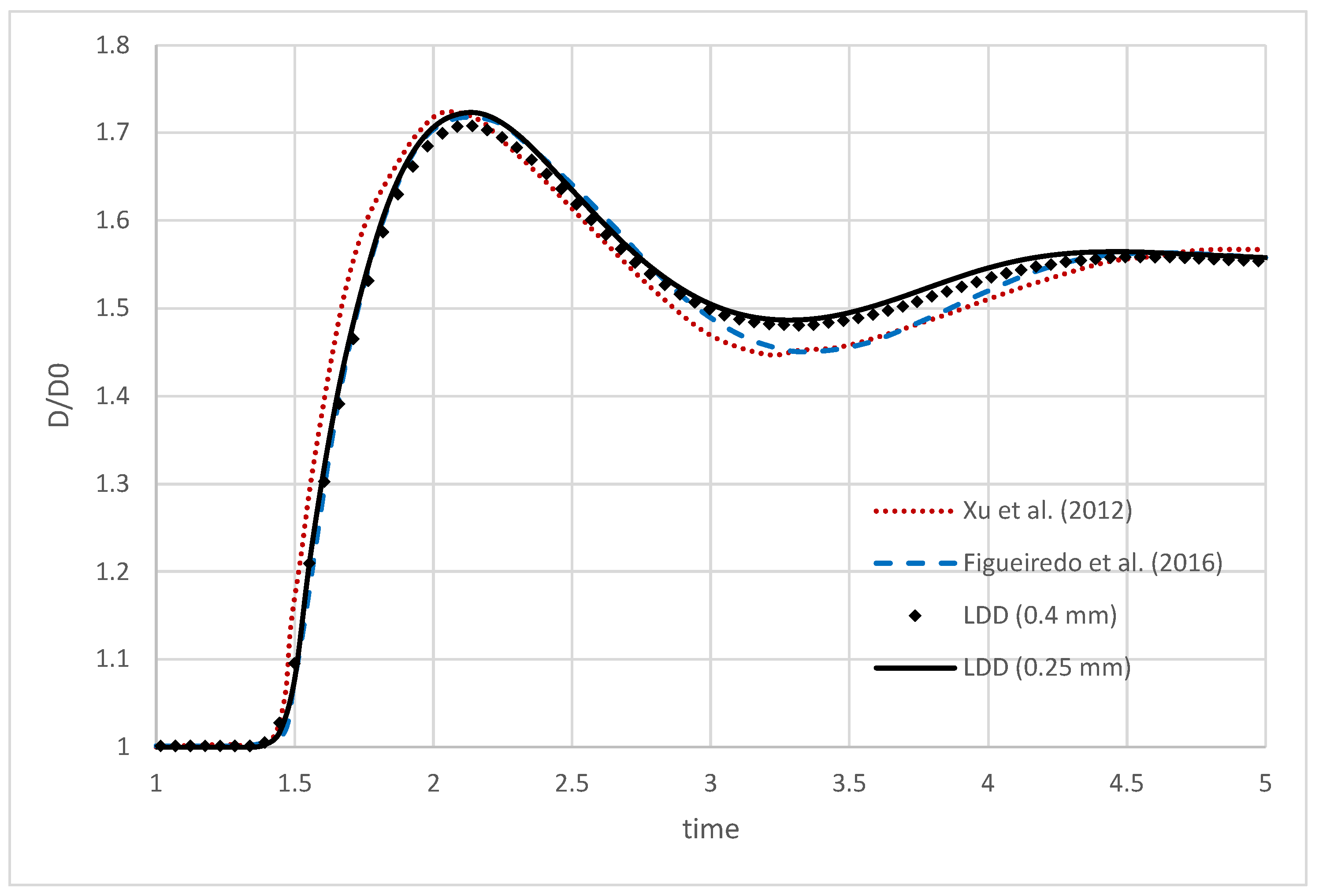 Polymers 16 02068 g005