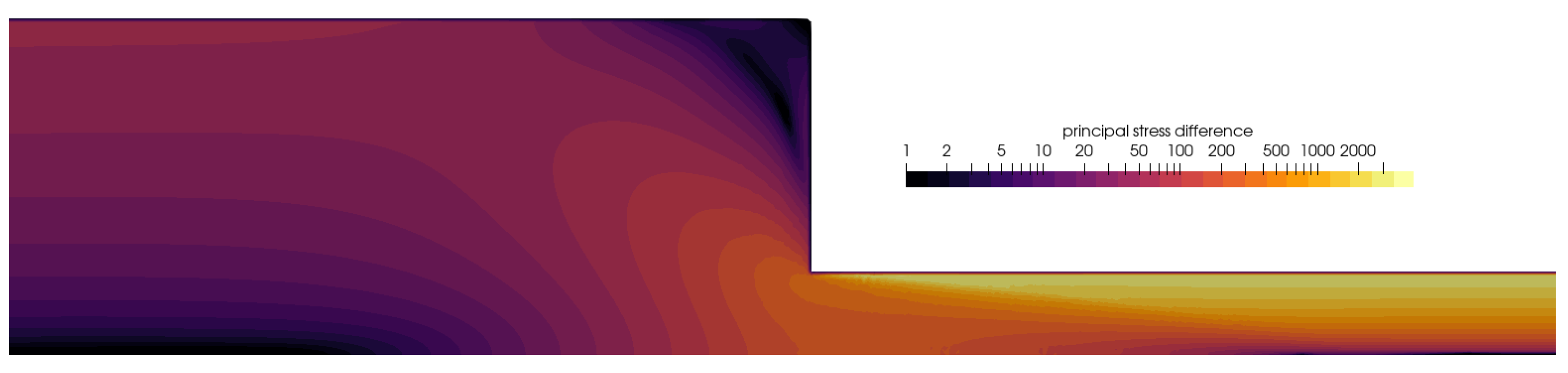 Polymers 16 02068 g008