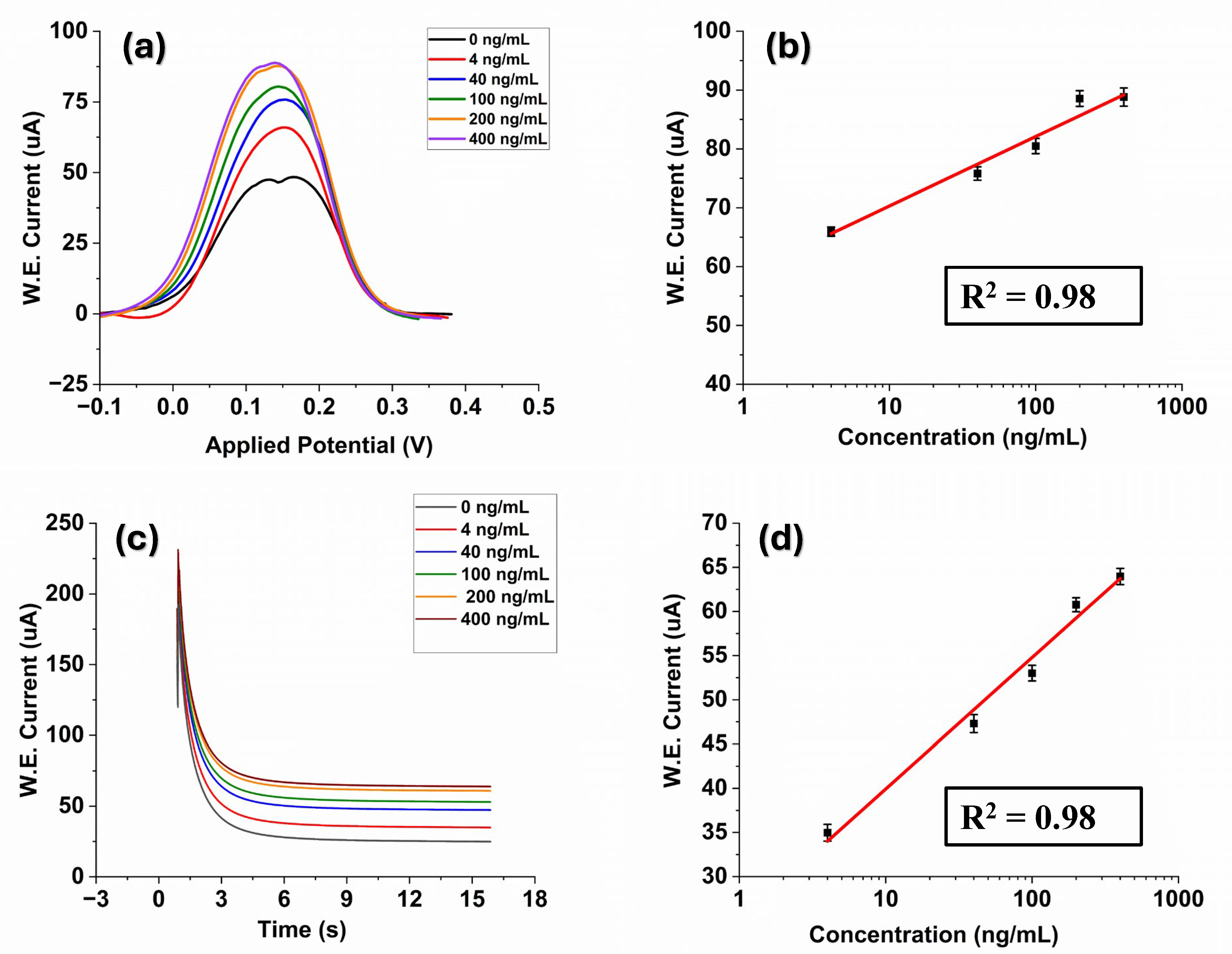 Polymers 16 02069 g003