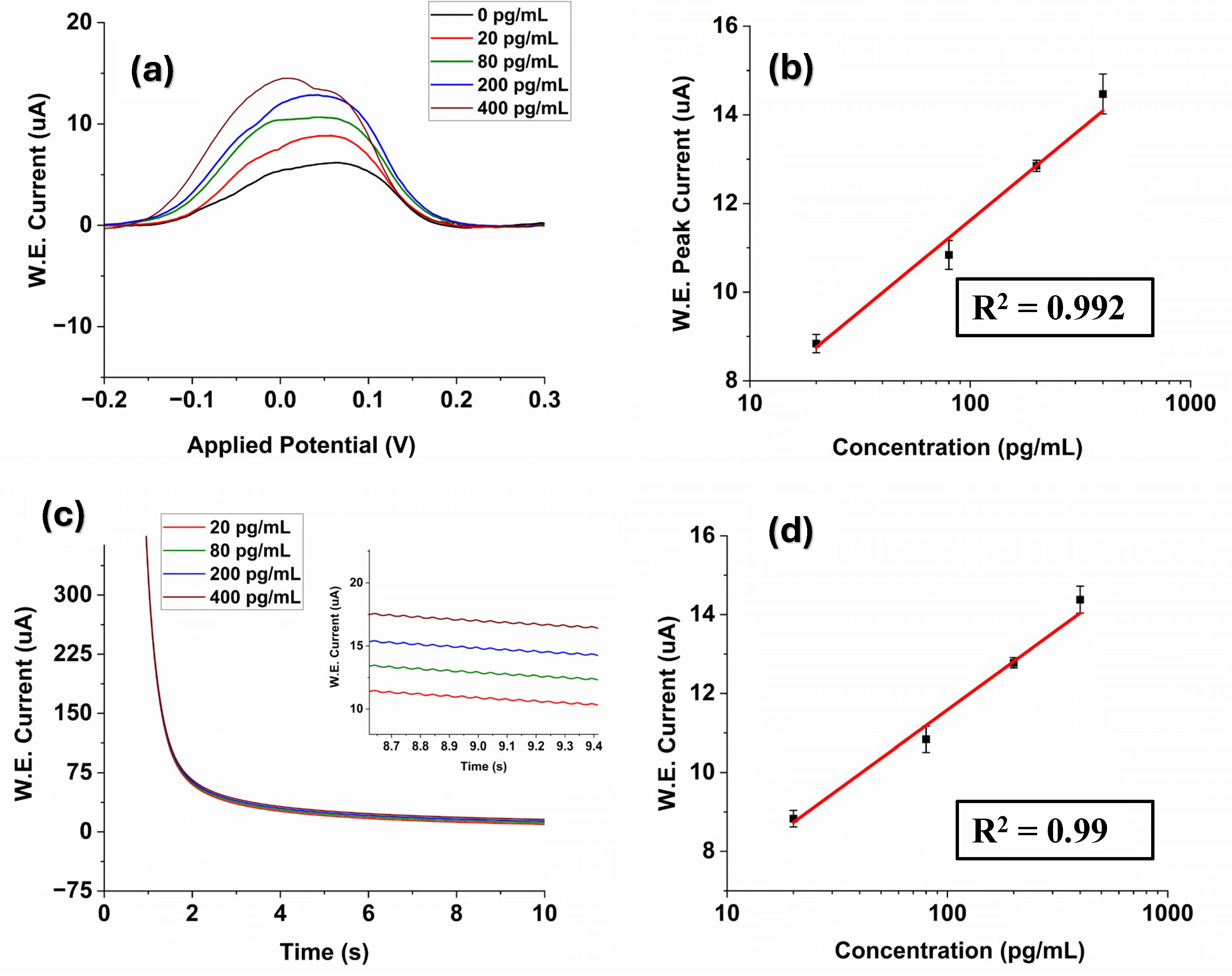 Polymers 16 02069 g004
