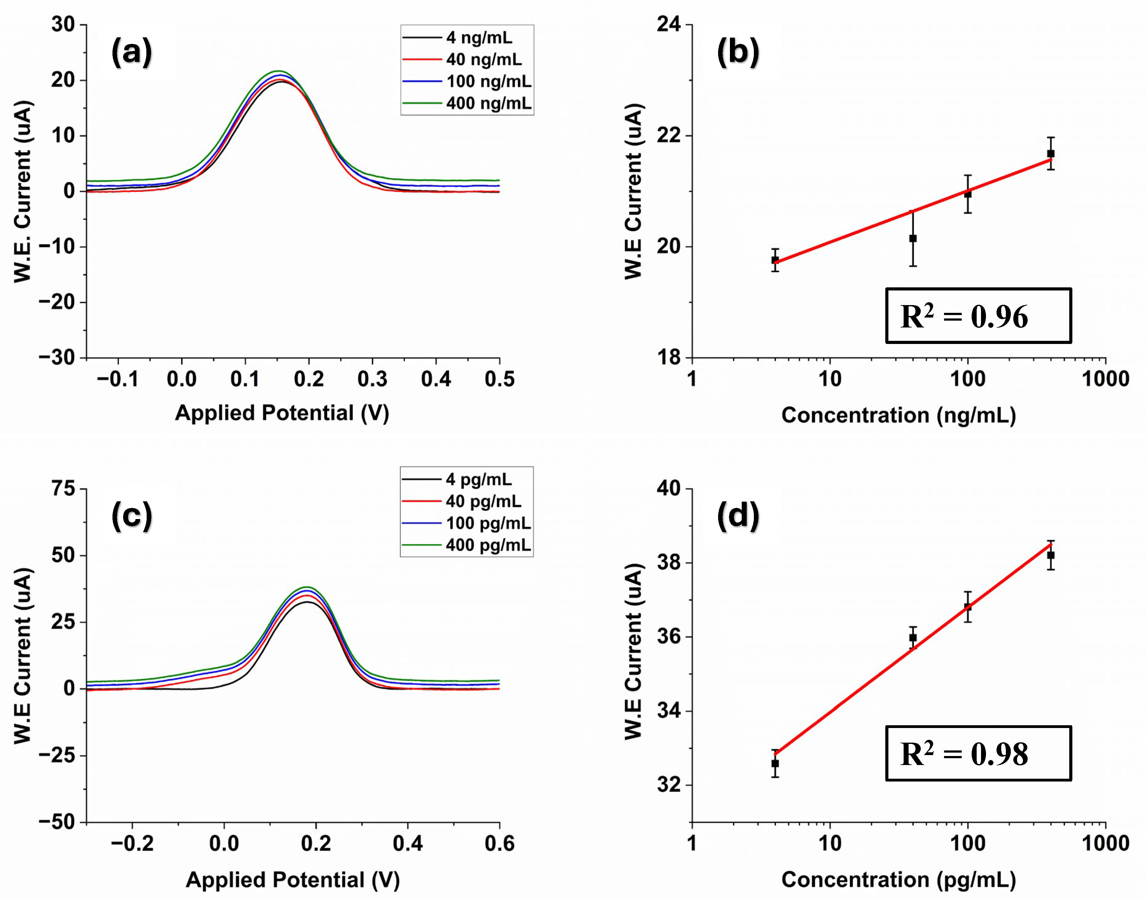 Polymers 16 02069 g005
