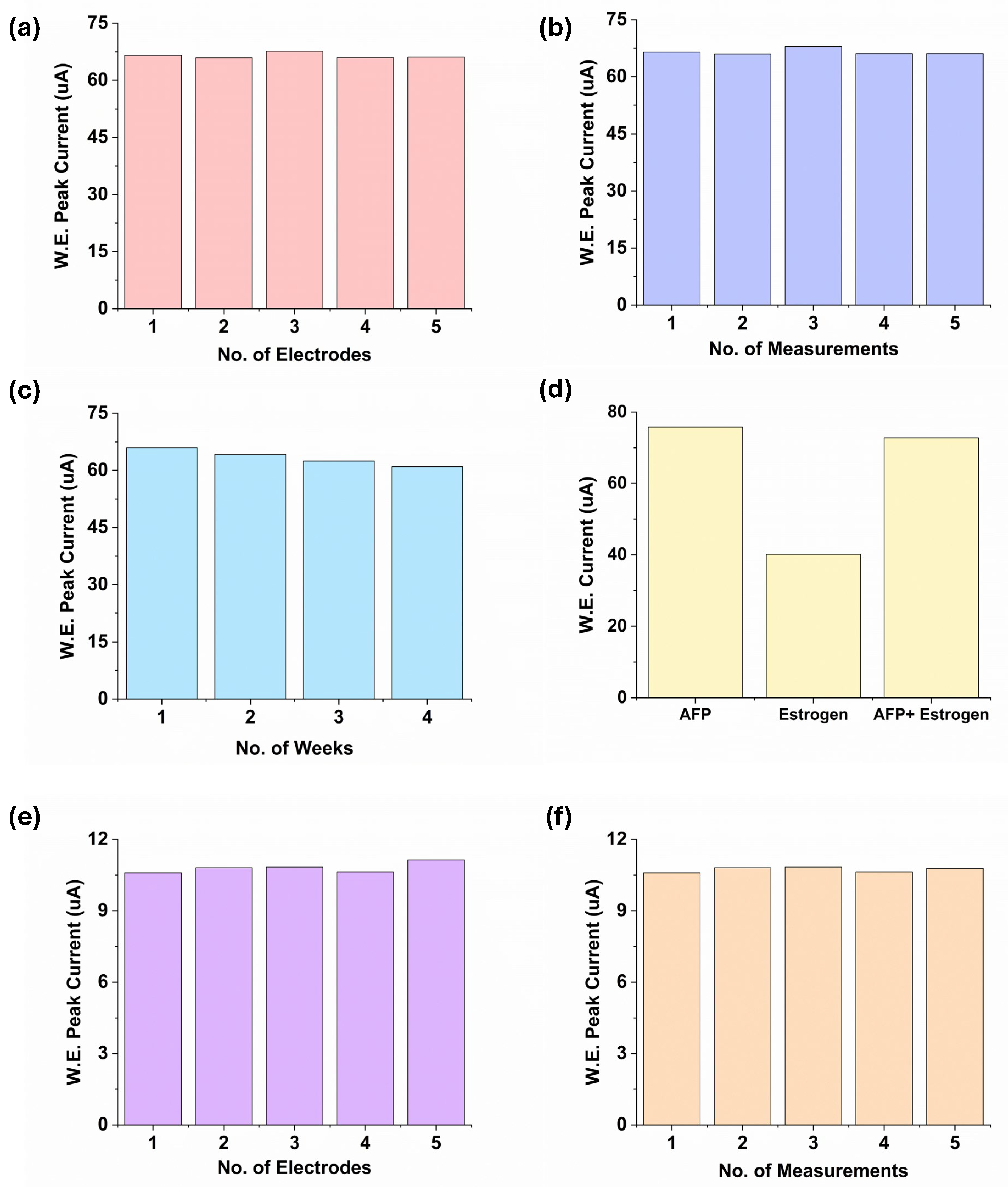 Polymers 16 02069 g006