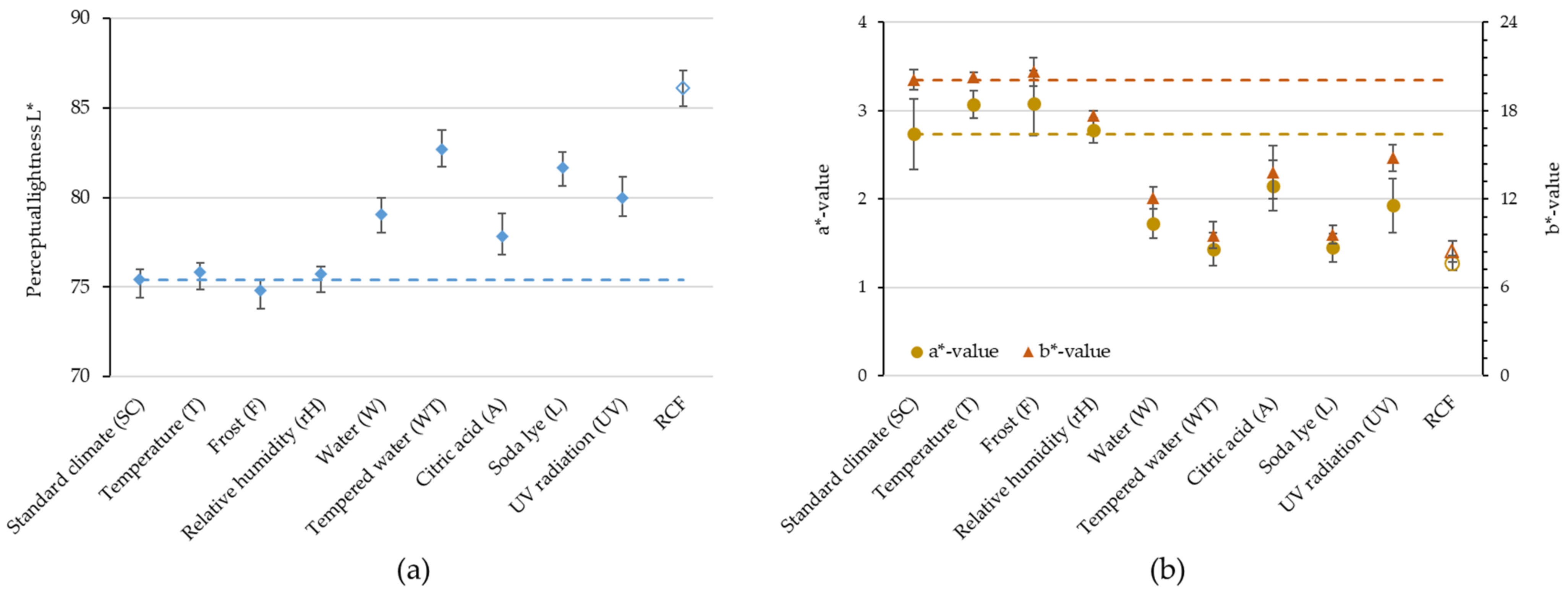 Polymers 16 02070 g005