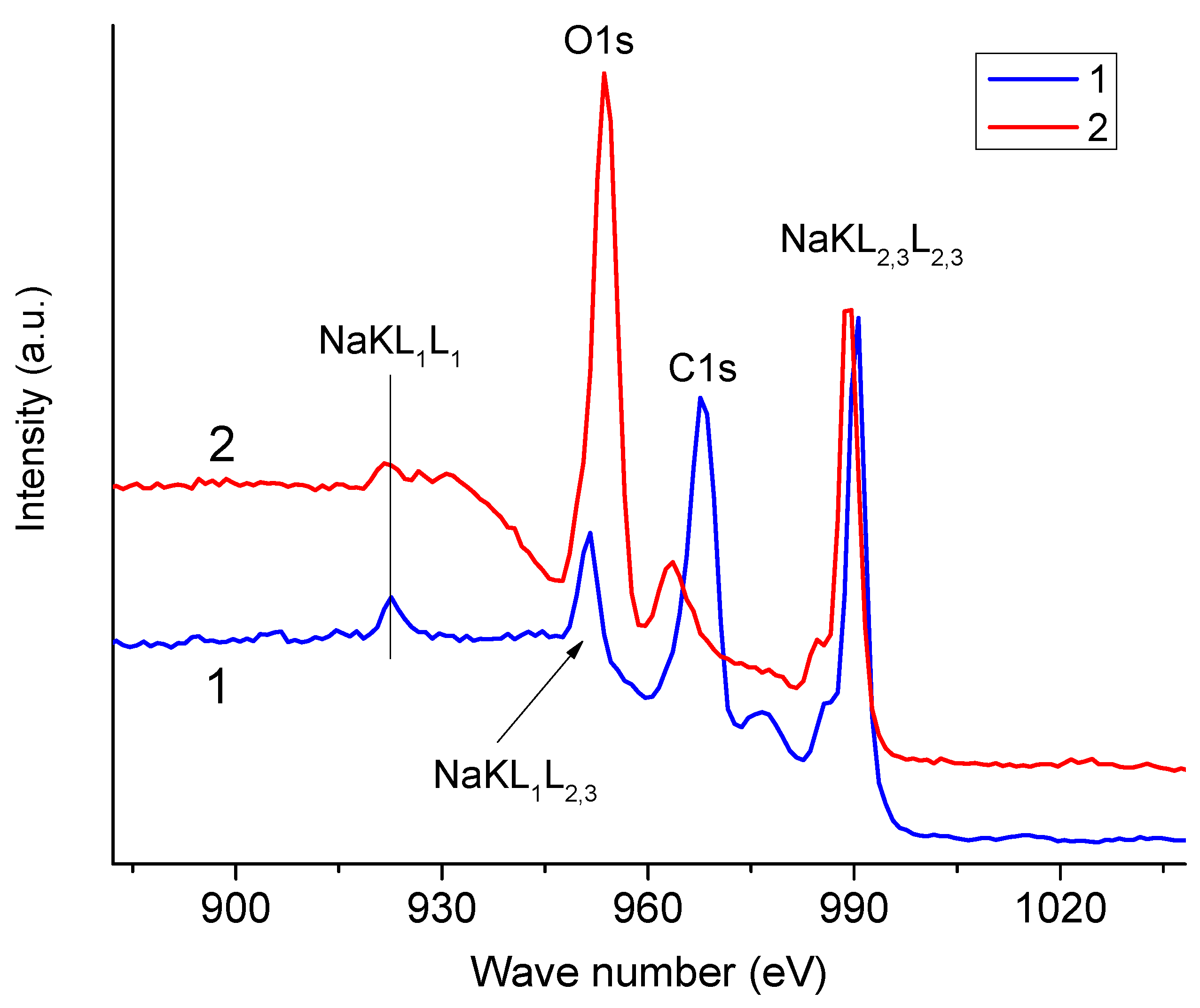 Polymers 16 02072 g004