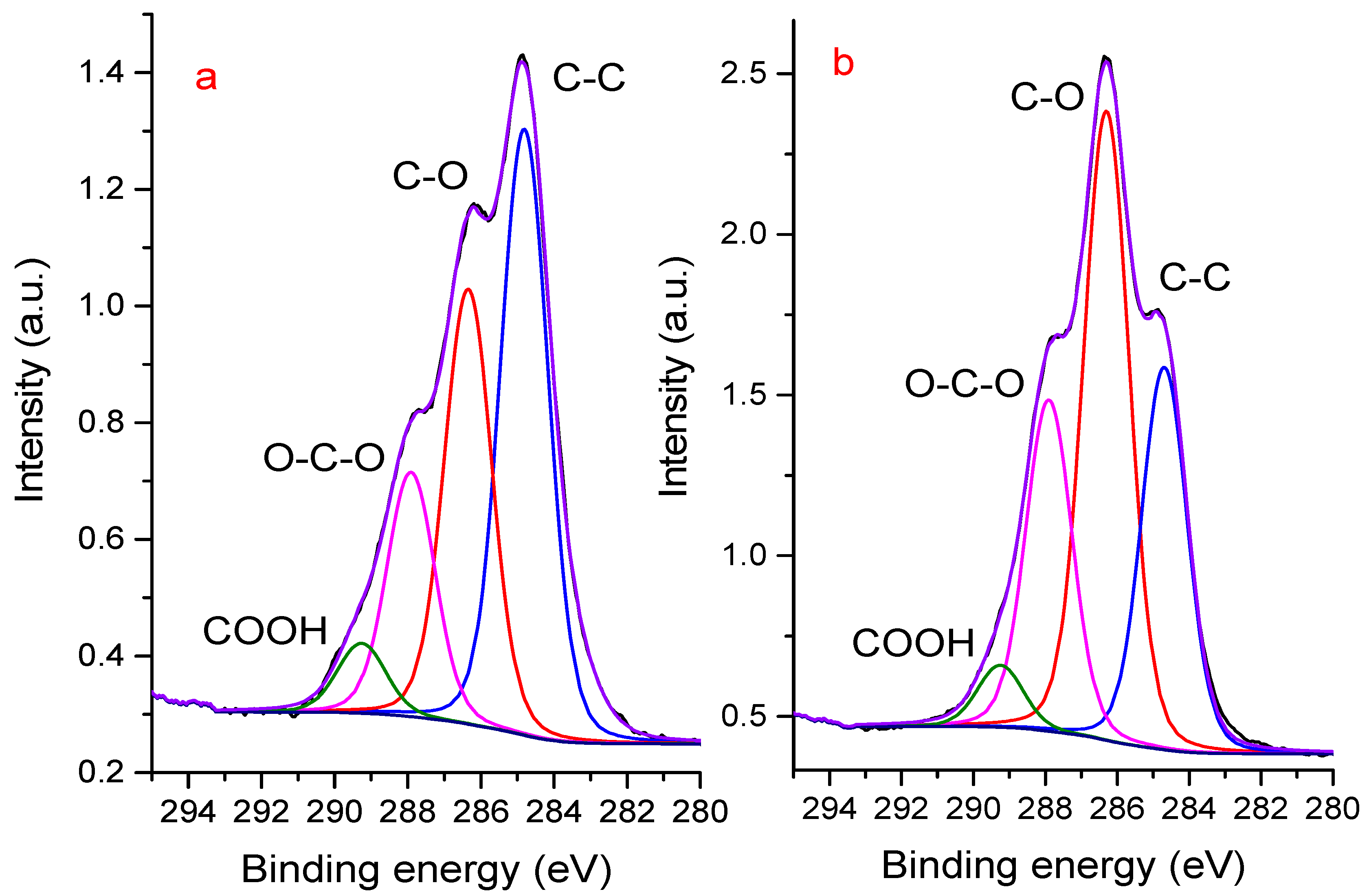 Polymers 16 02072 g005
