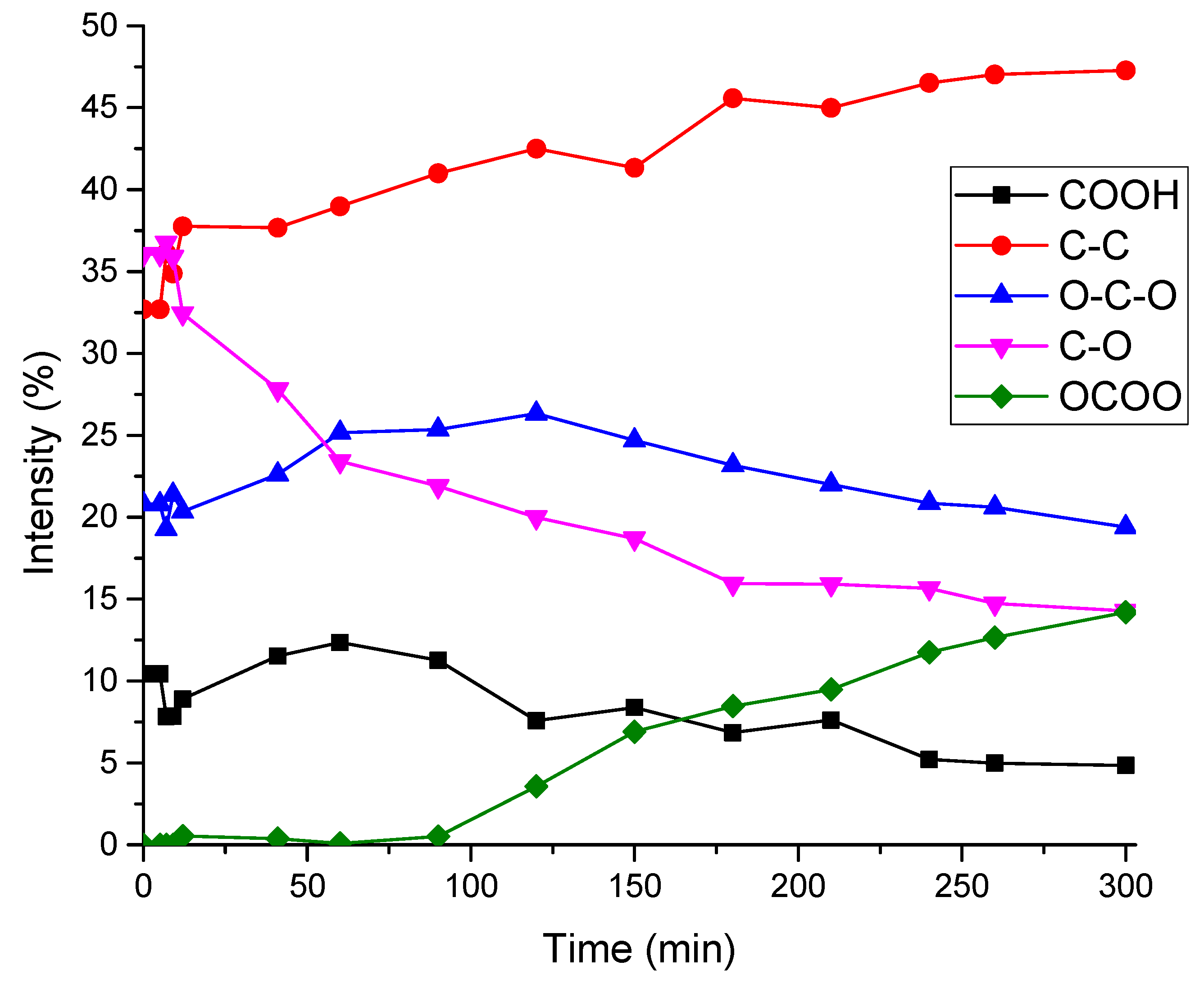 Polymers 16 02072 g008