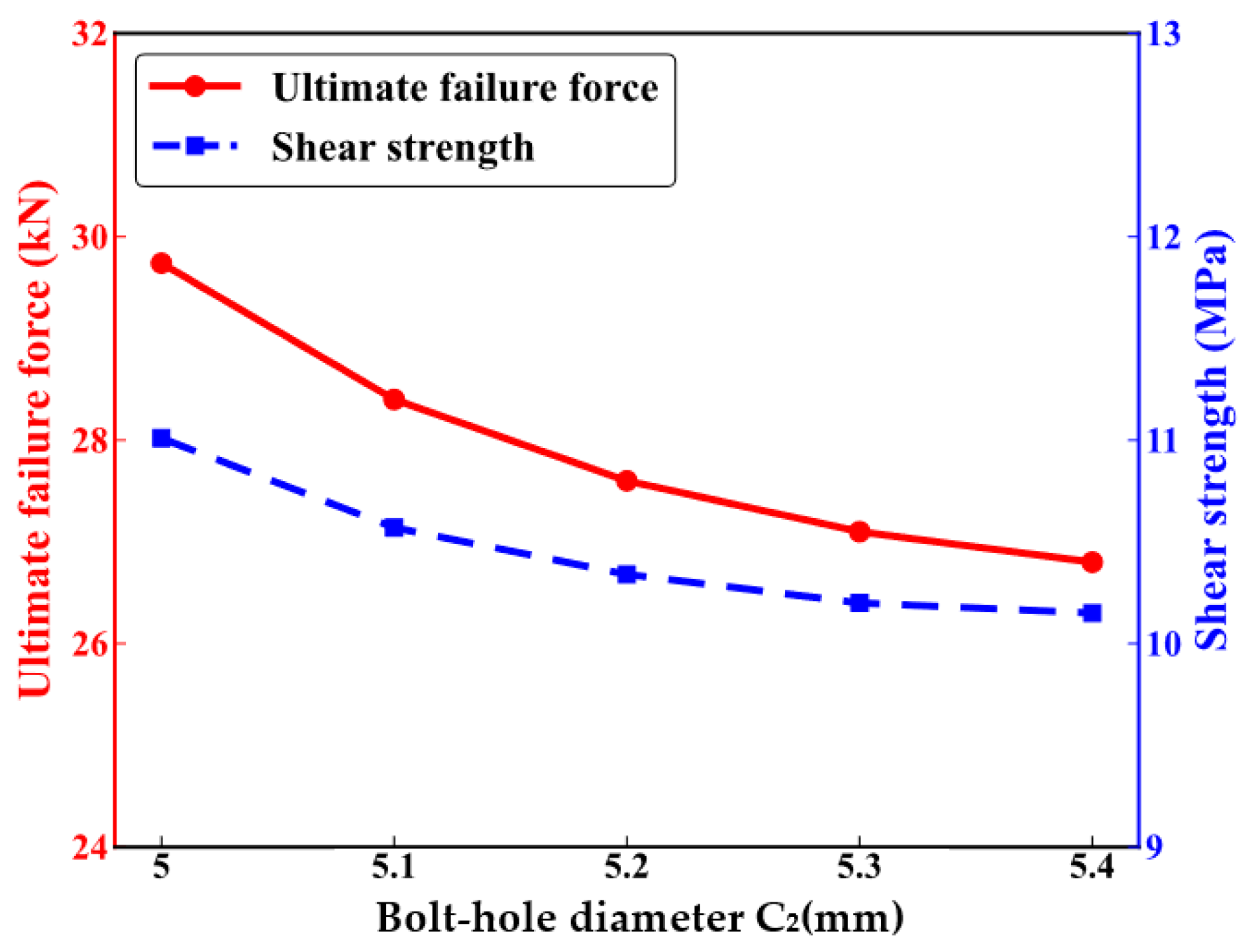 Polymers 16 02074 g010