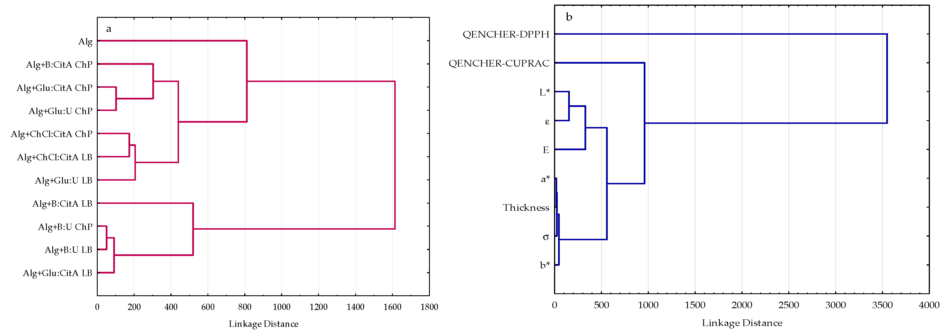 Polymers 16 02084 g004