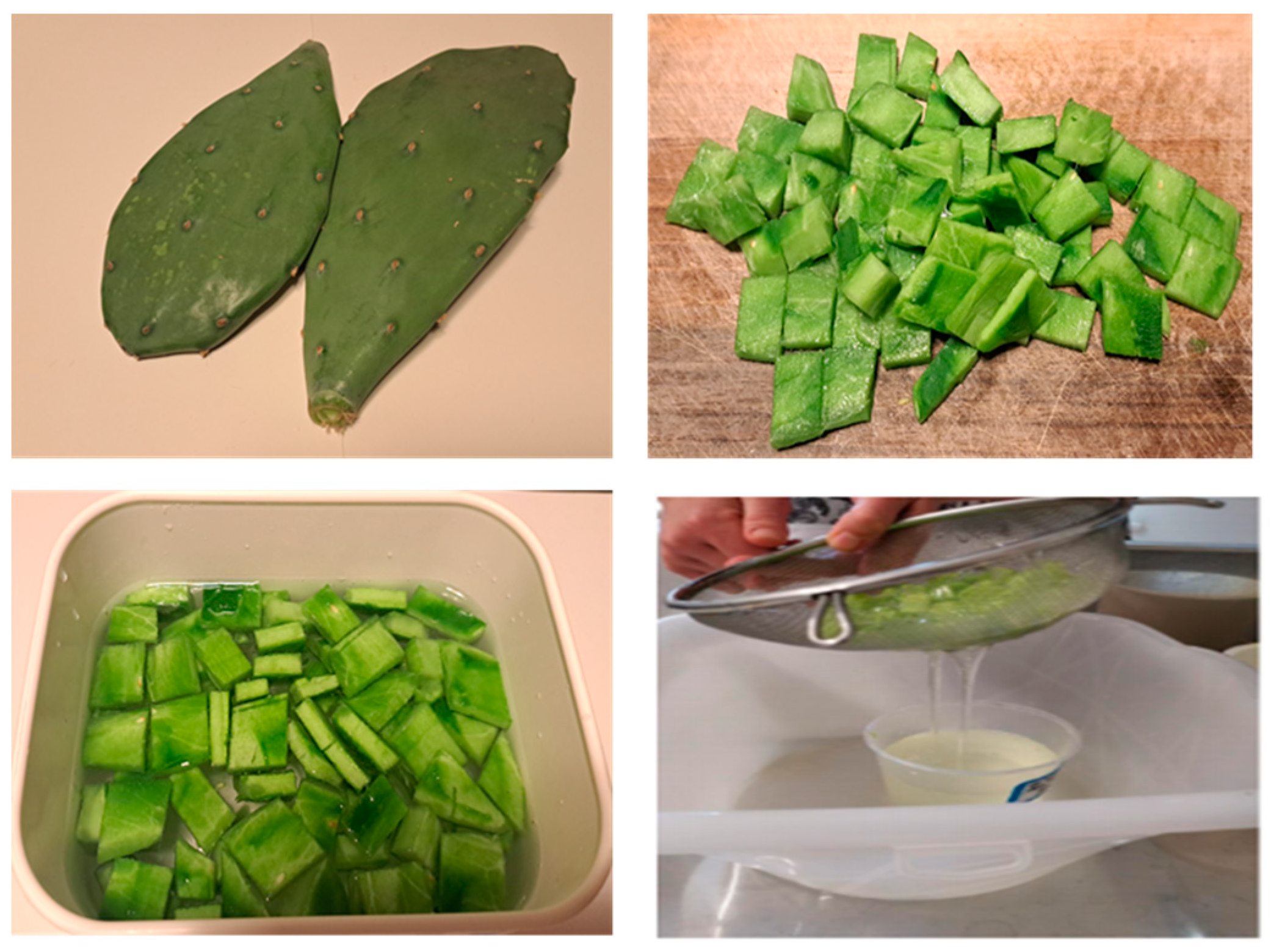 Polymers 16 02086 g003