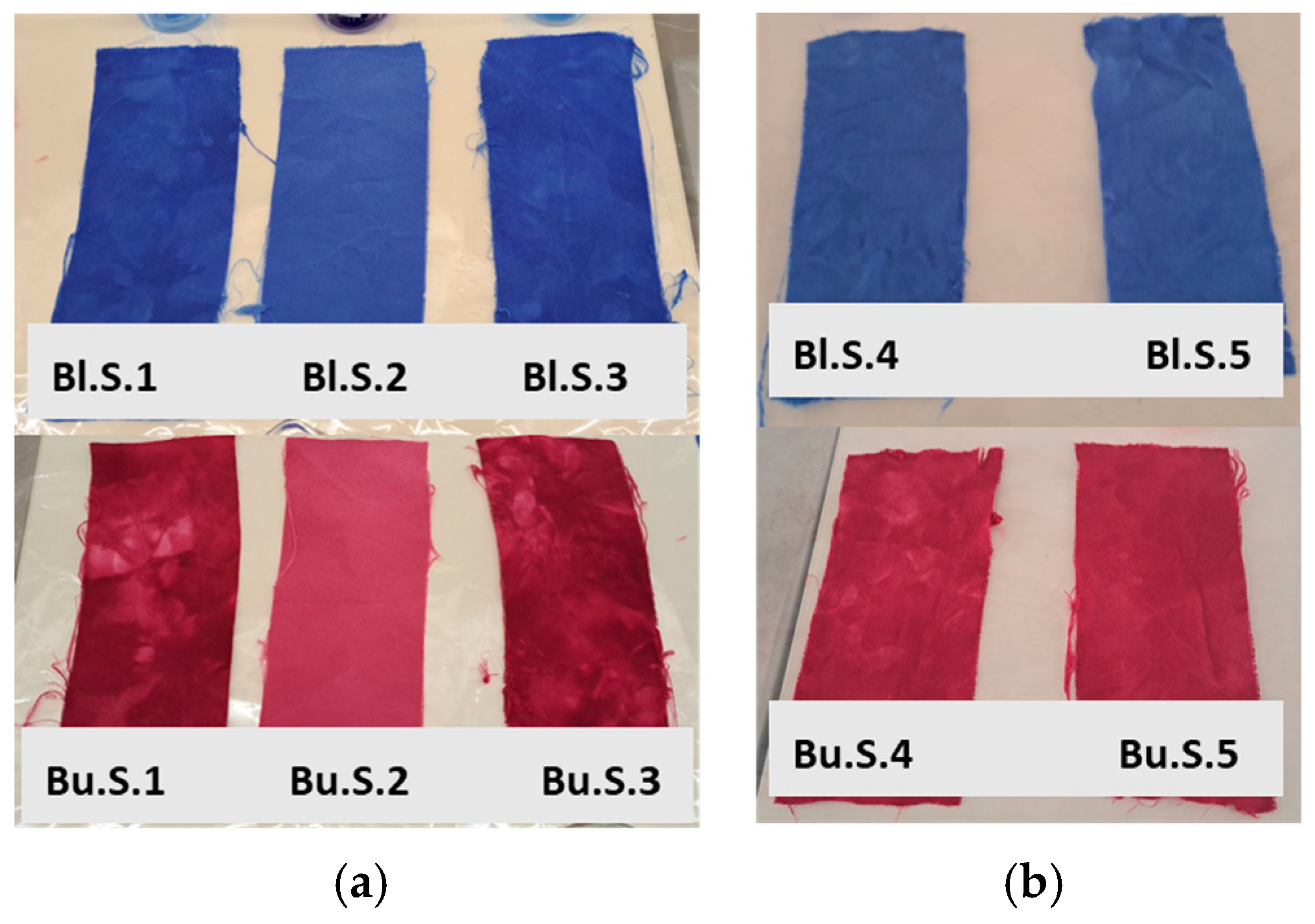 Polymers 16 02086 g007