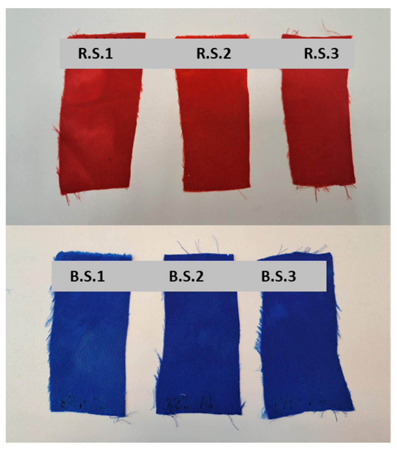 Polymers 16 02086 g008