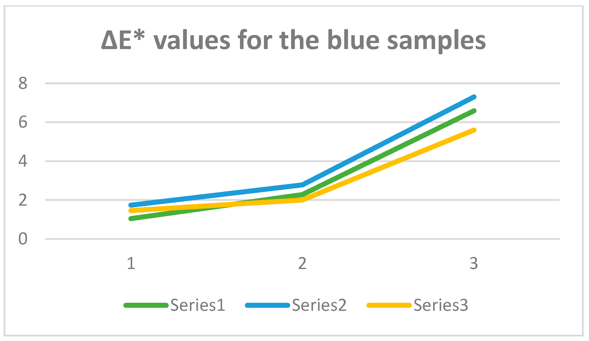 Polymers 16 02086 g012