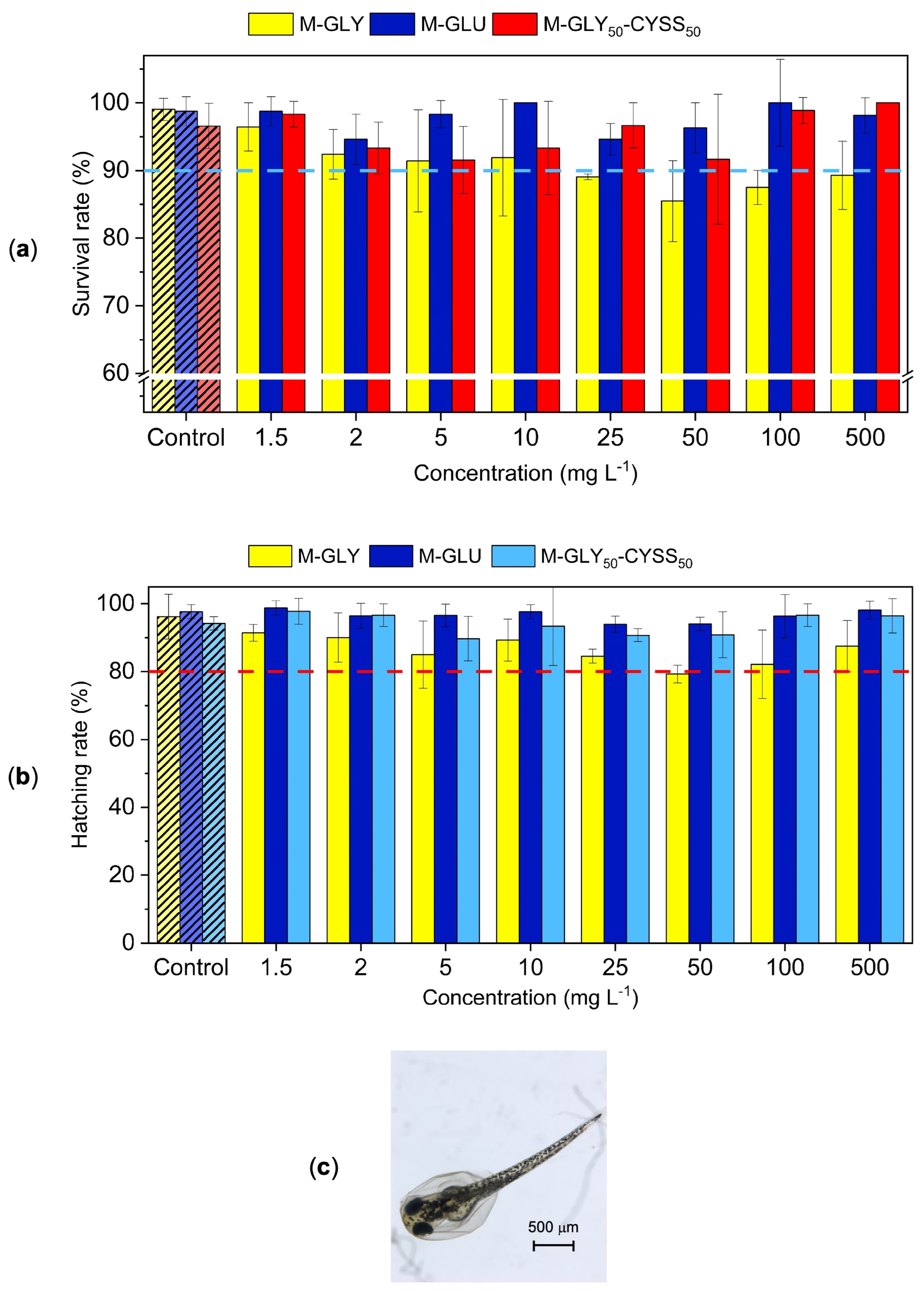 Polymers 16 02087 g003