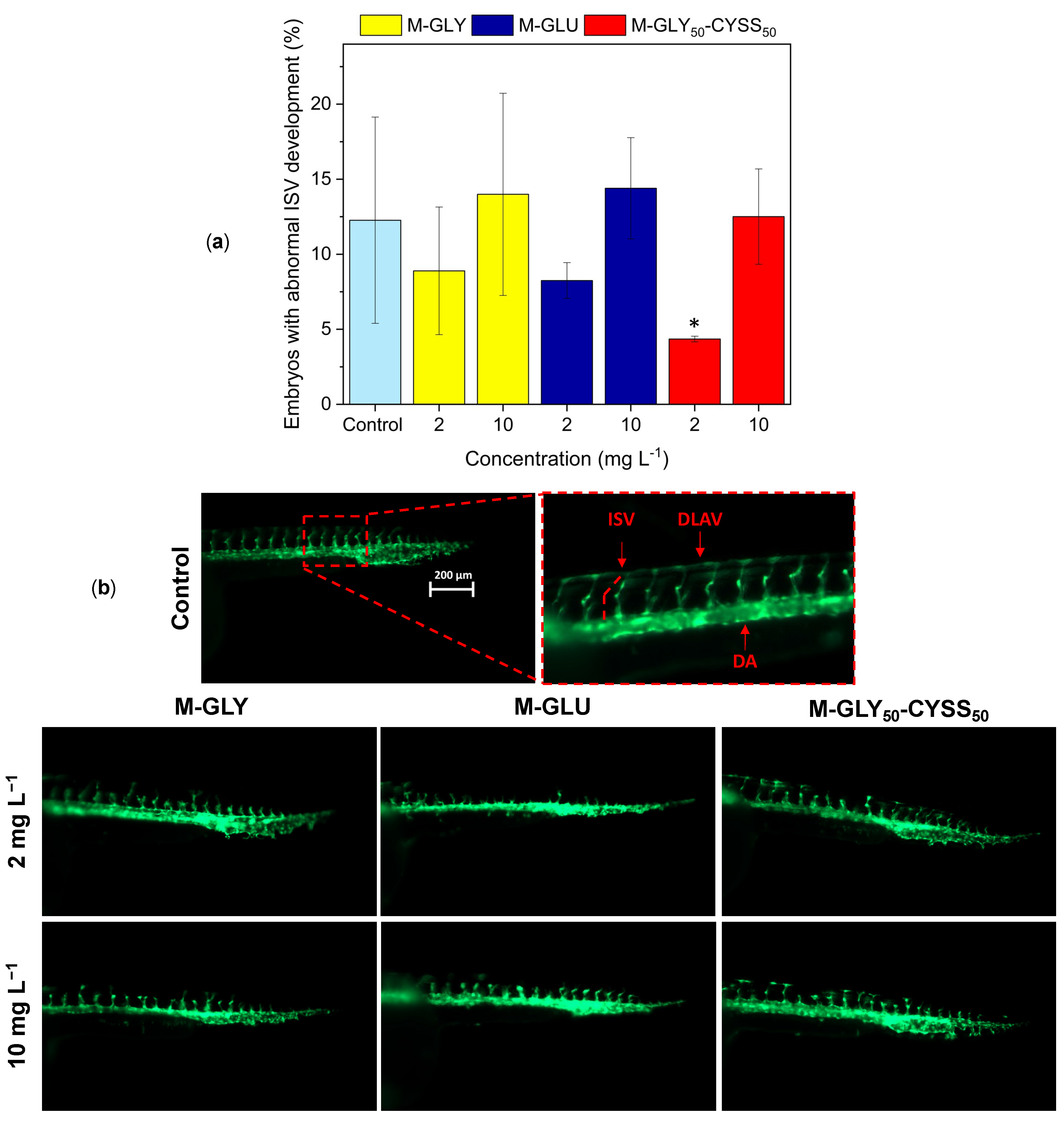 Polymers 16 02087 g006