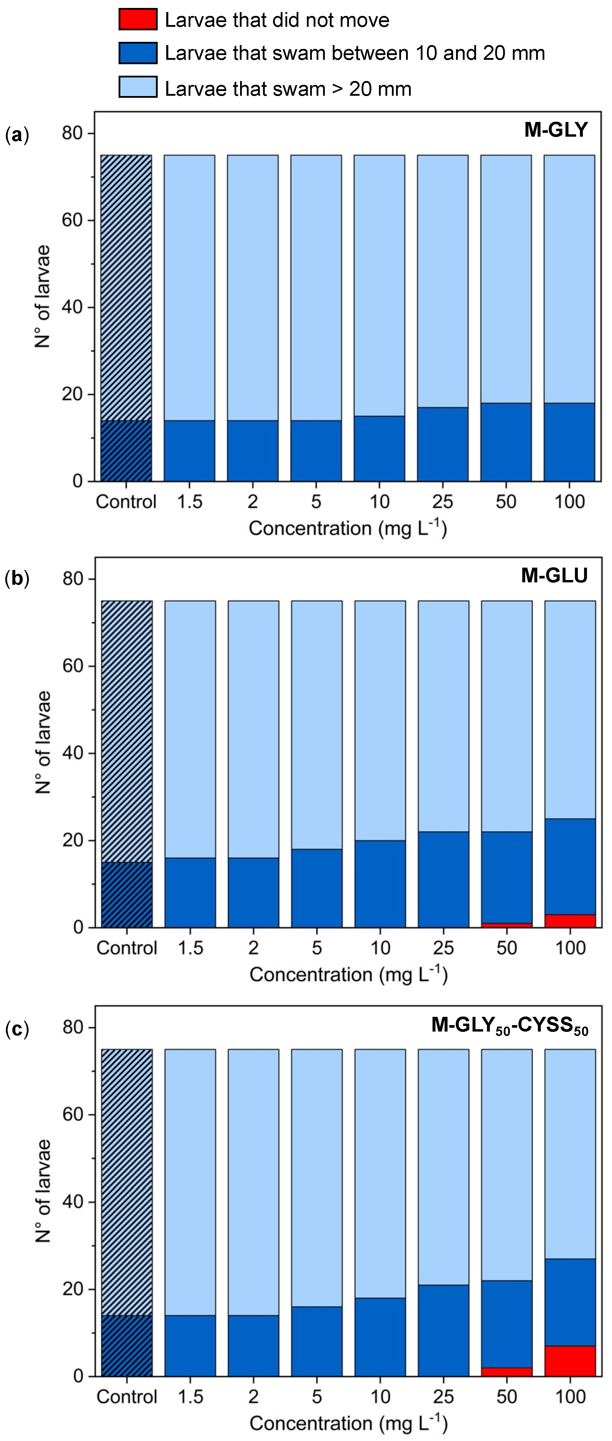 Polymers 16 02087 g009