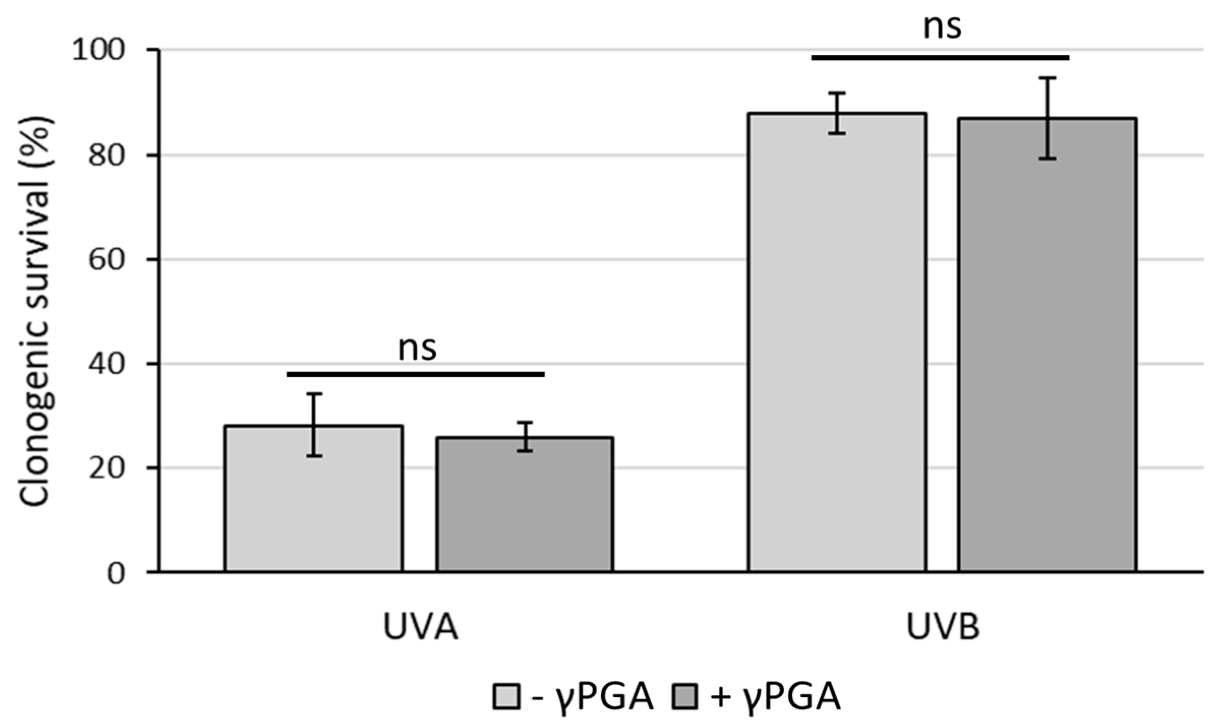 Polymers 16 02091 g005