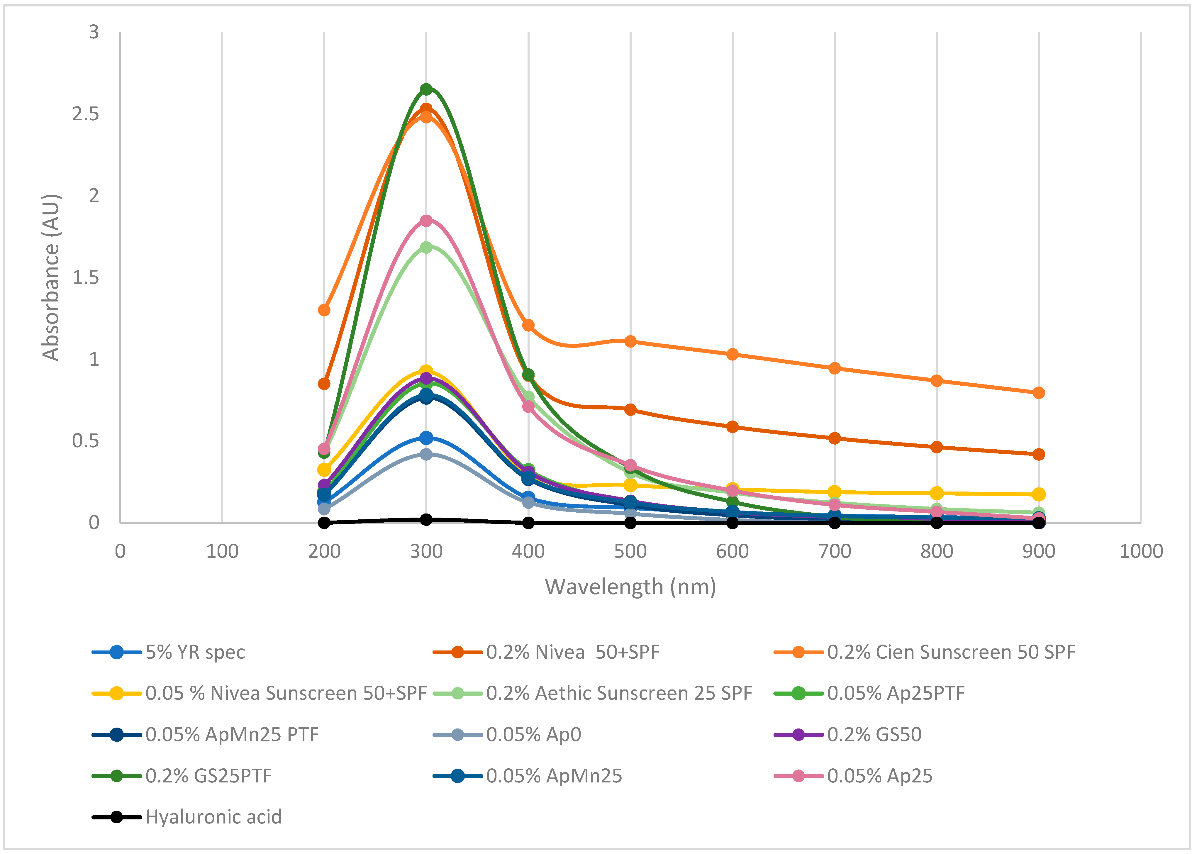 Polymers 16 02091 g007