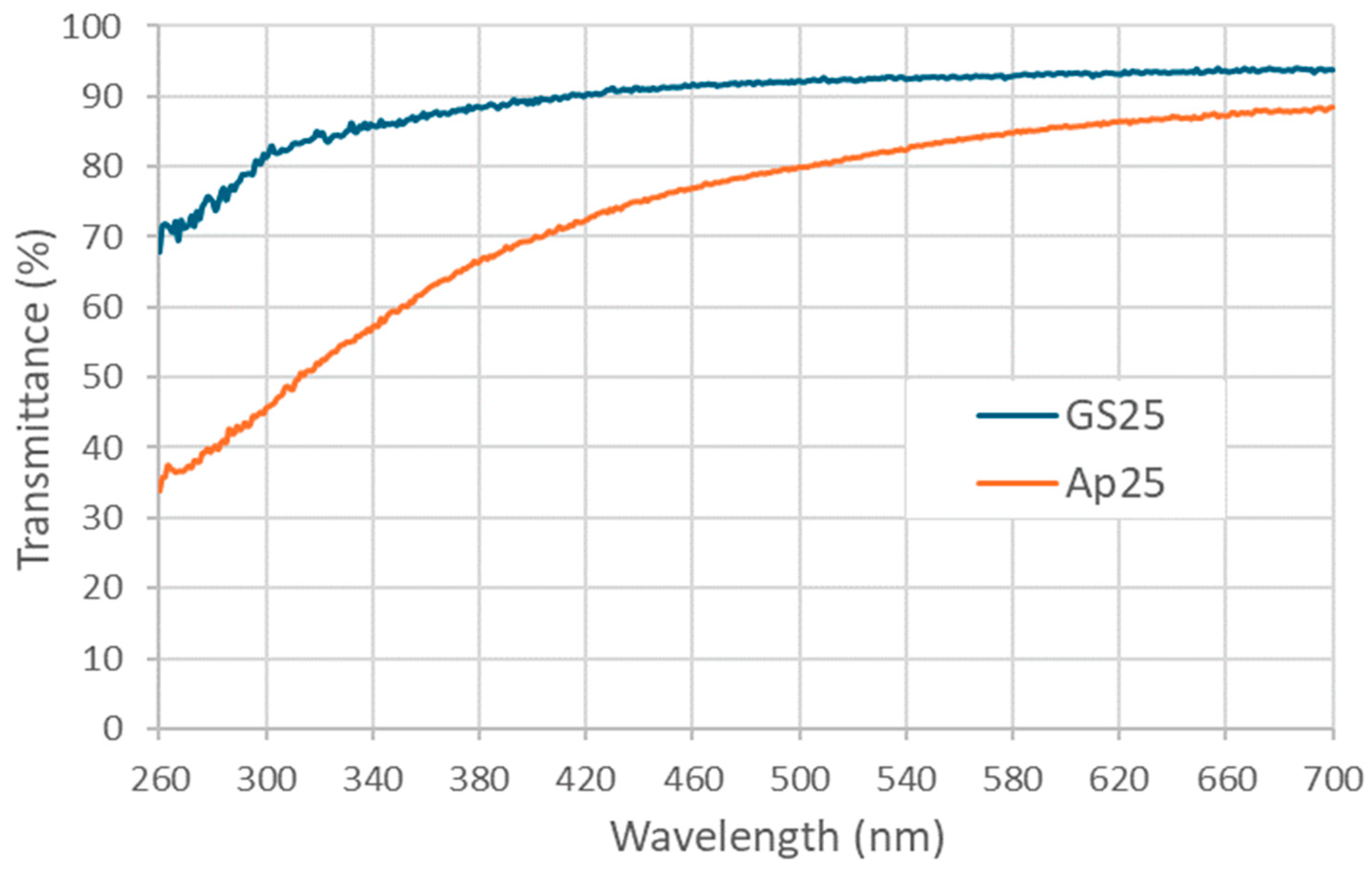 Polymers 16 02091 g008