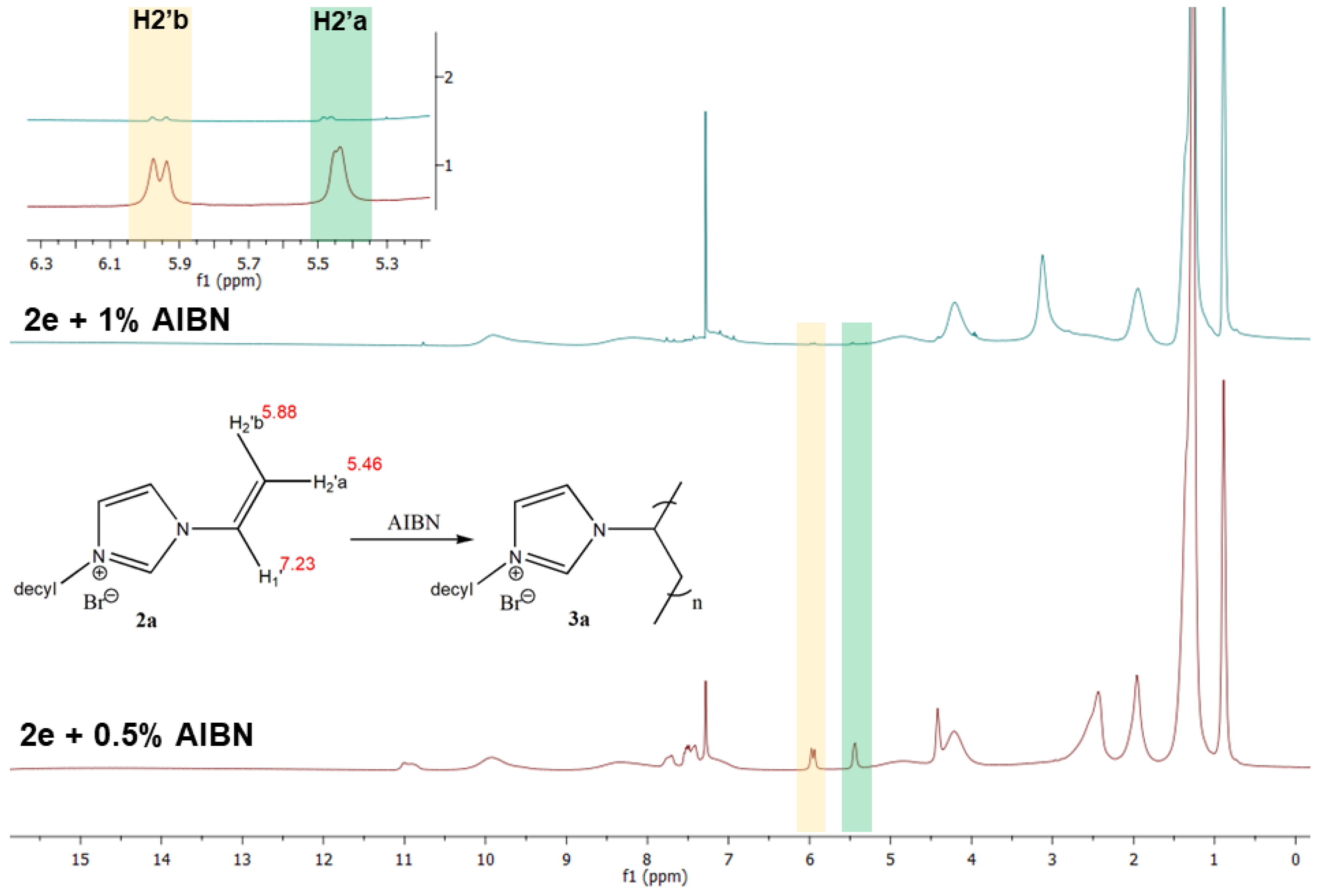 Polymers 16 02094 g001 Polymers 16 02094 g001