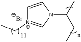 Polymers 16 02094 i012 Polymers 16 02094 i012