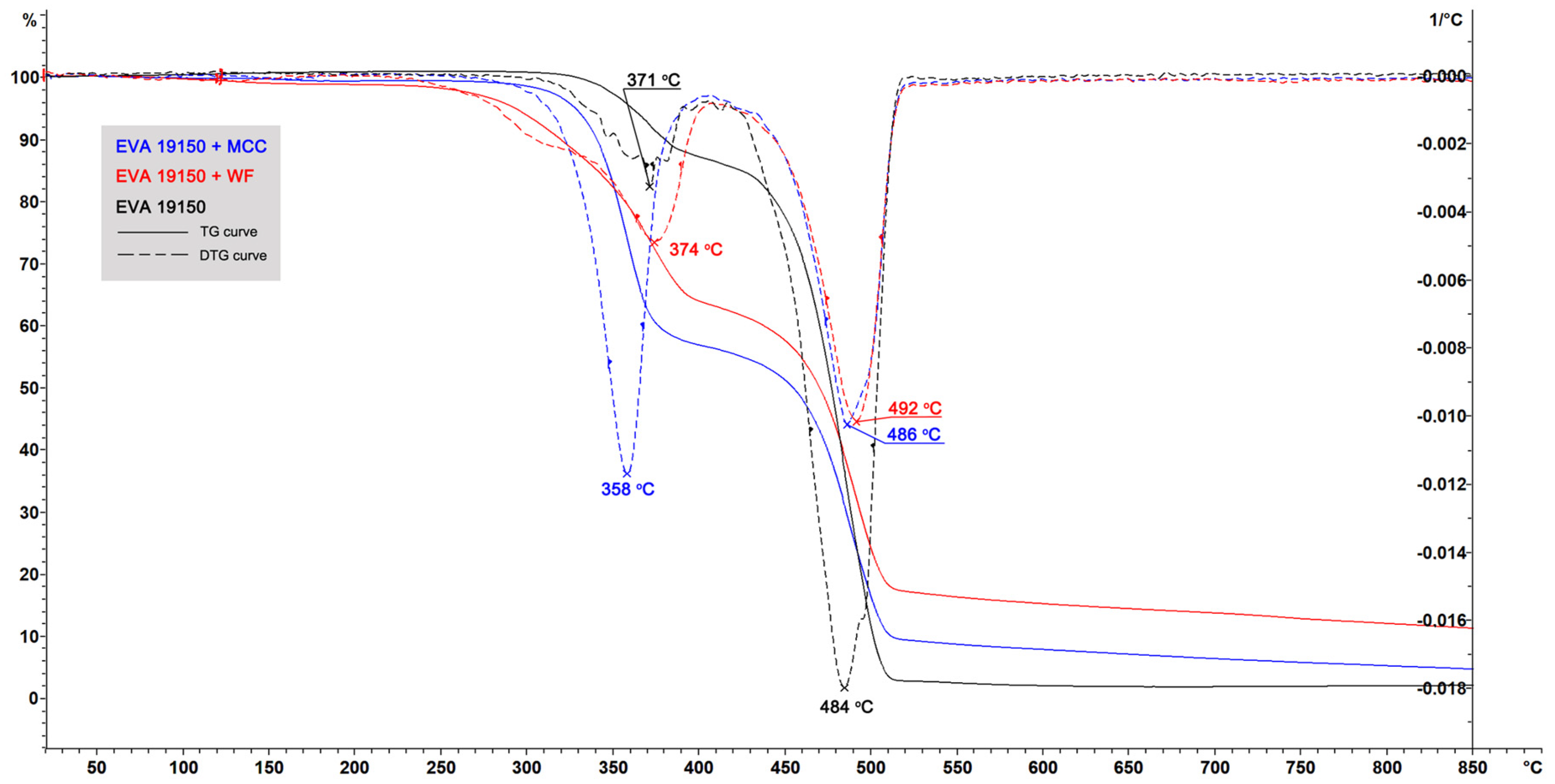 Polymers 16 02103 g001