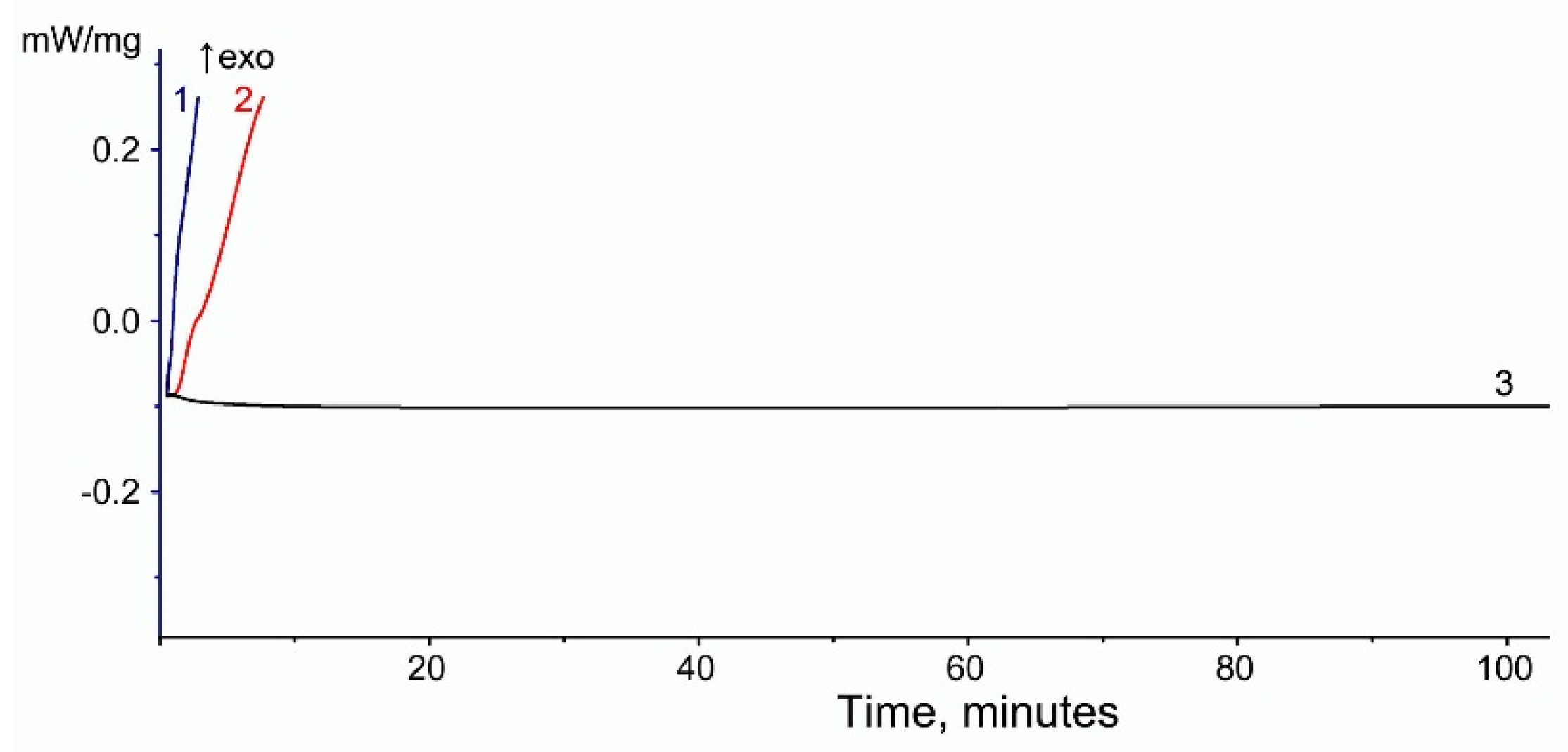 Polymers 16 02103 g008