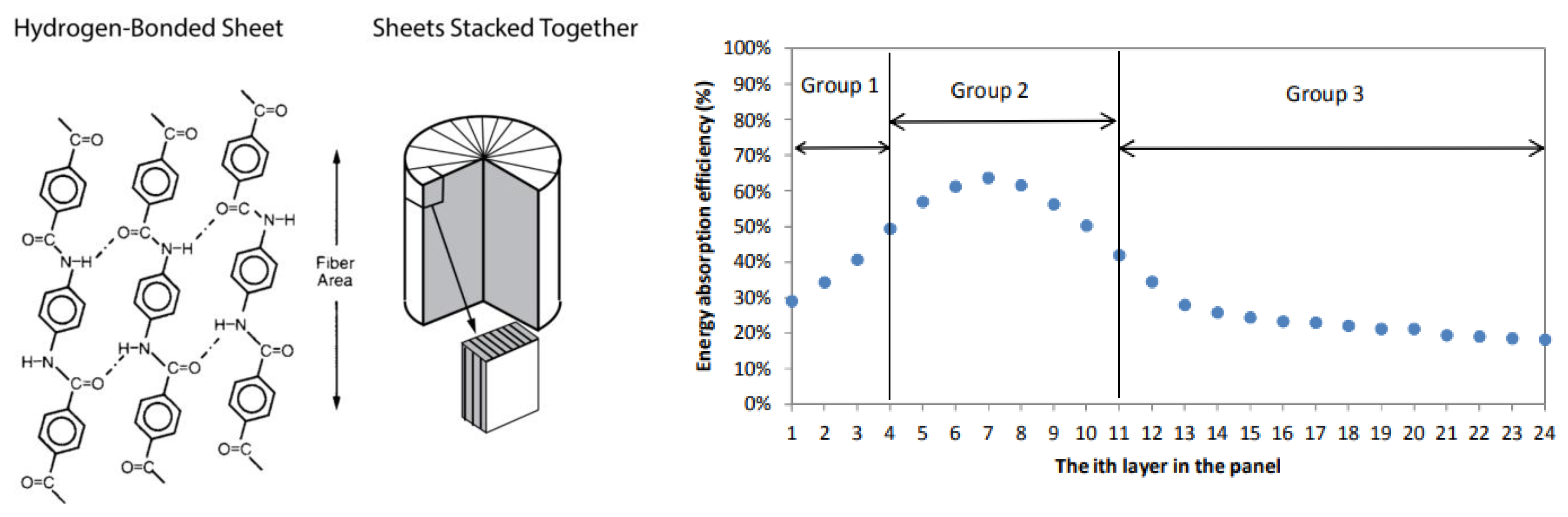 Polymers 16 02106 g001