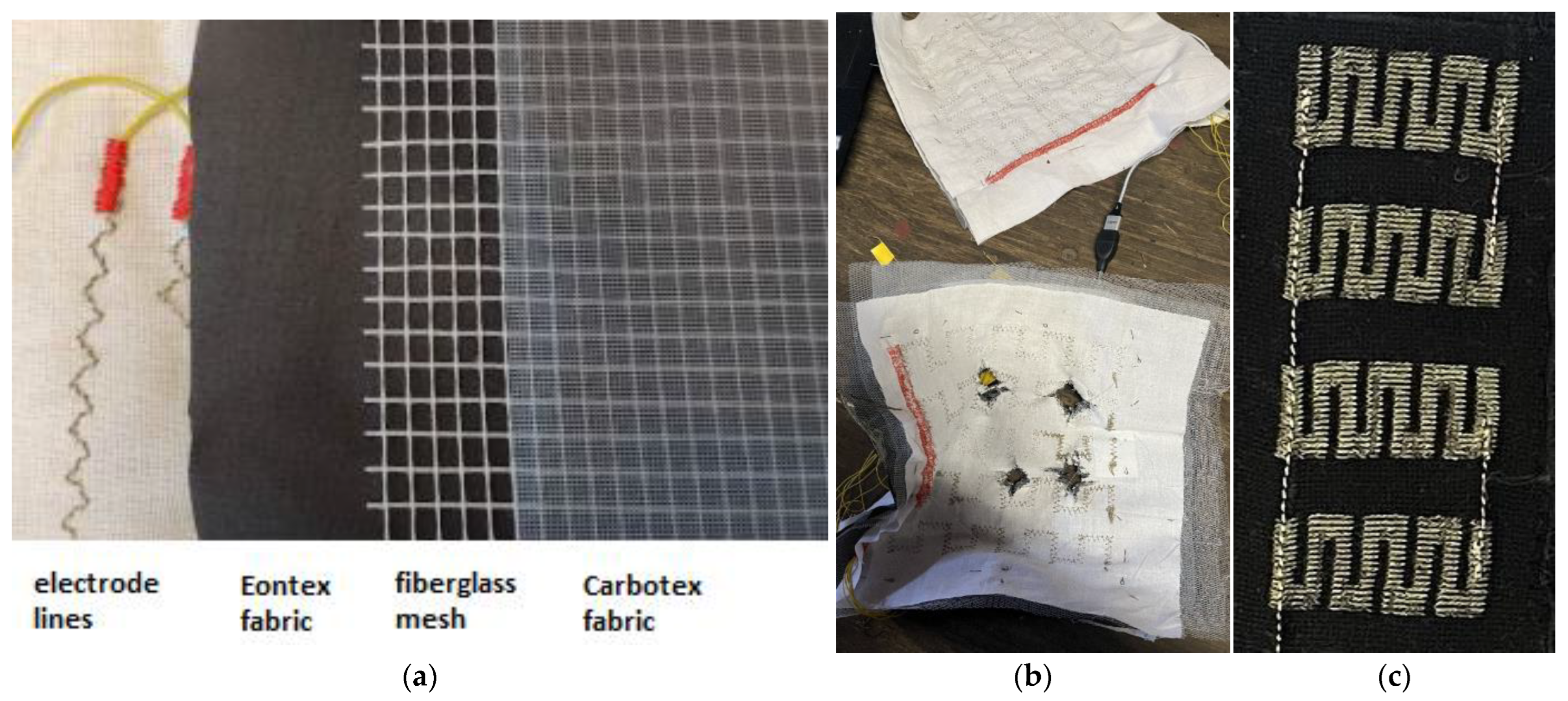 Polymers 16 02106 g003