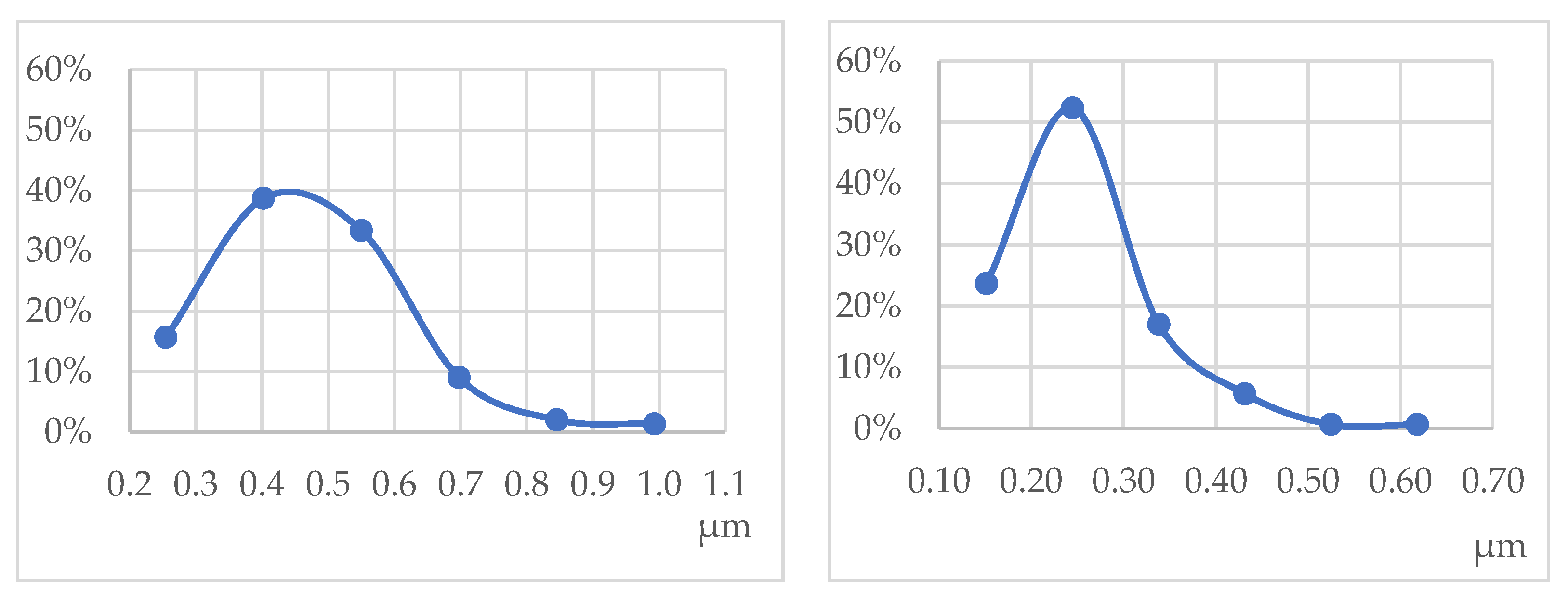 Polymers 16 02106 g008