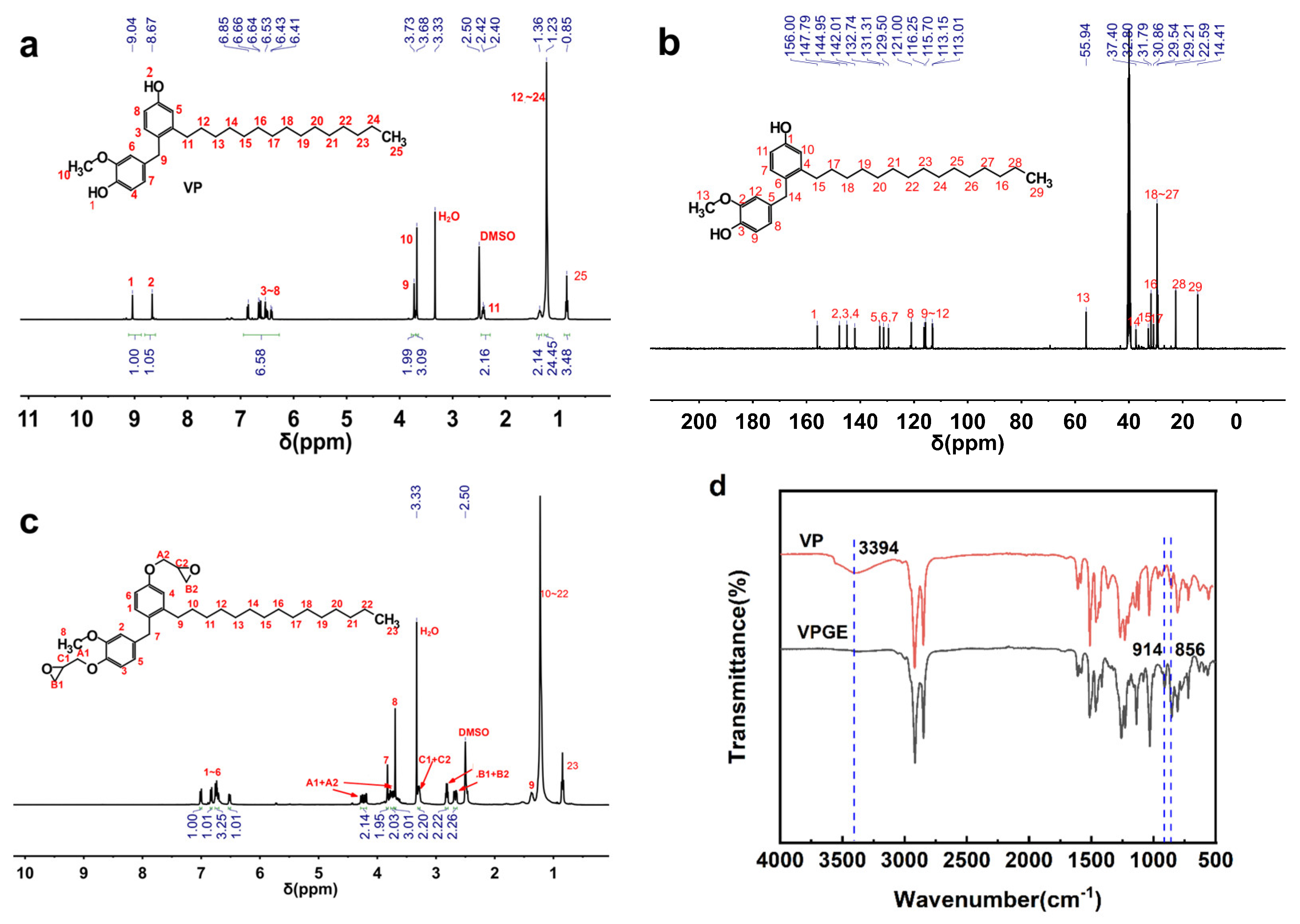 Polymers 16 02113 g001