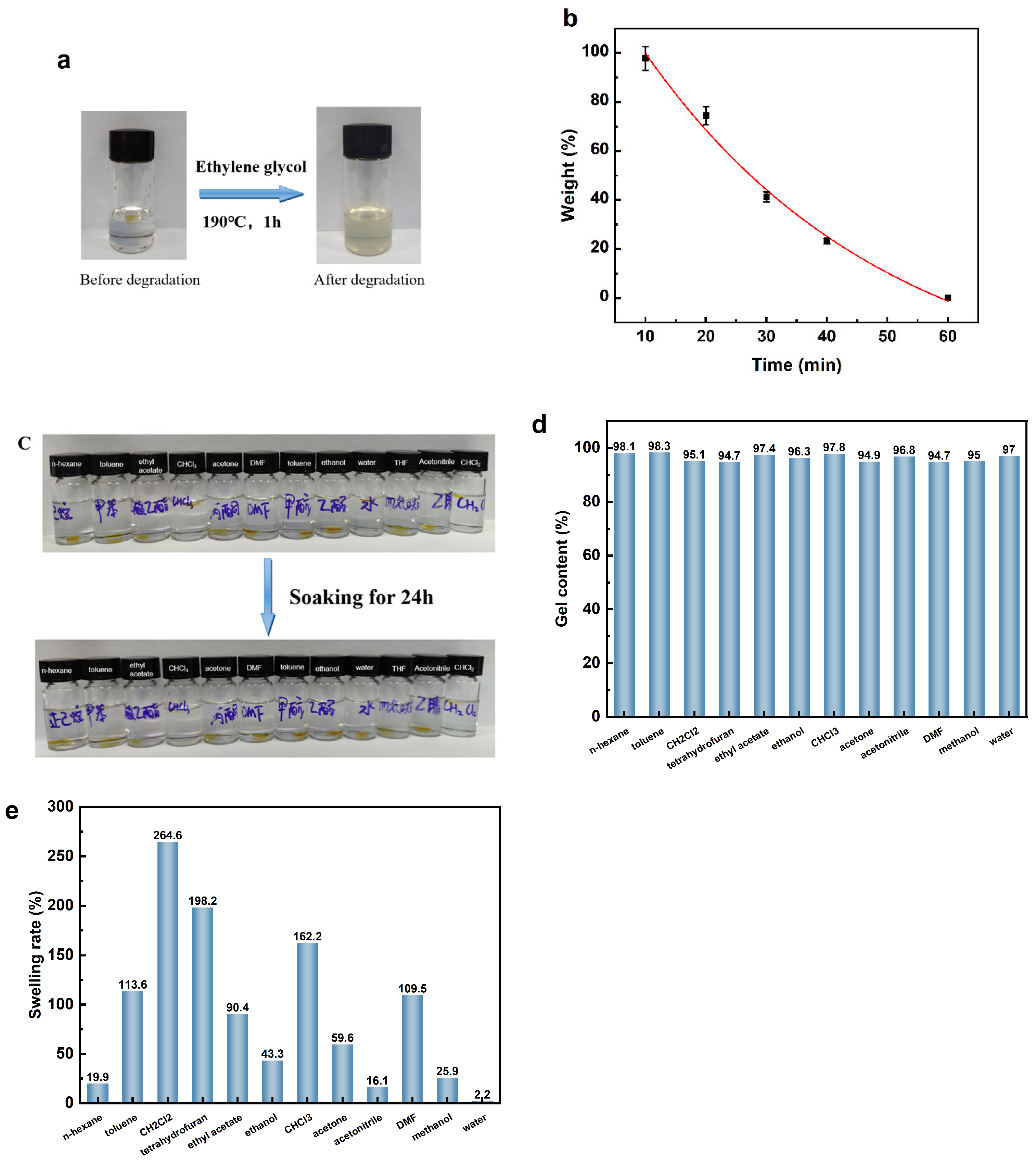 Polymers 16 02113 g006