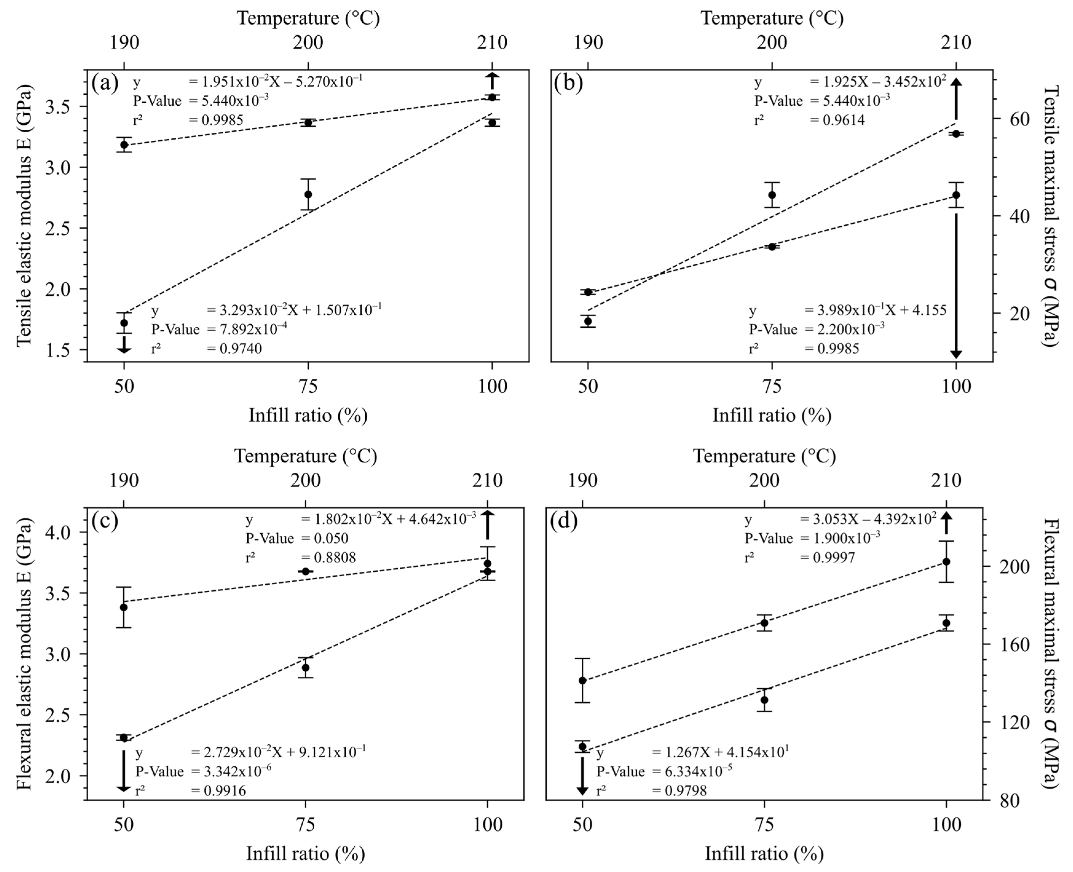 Polymers 16 02117 g003
