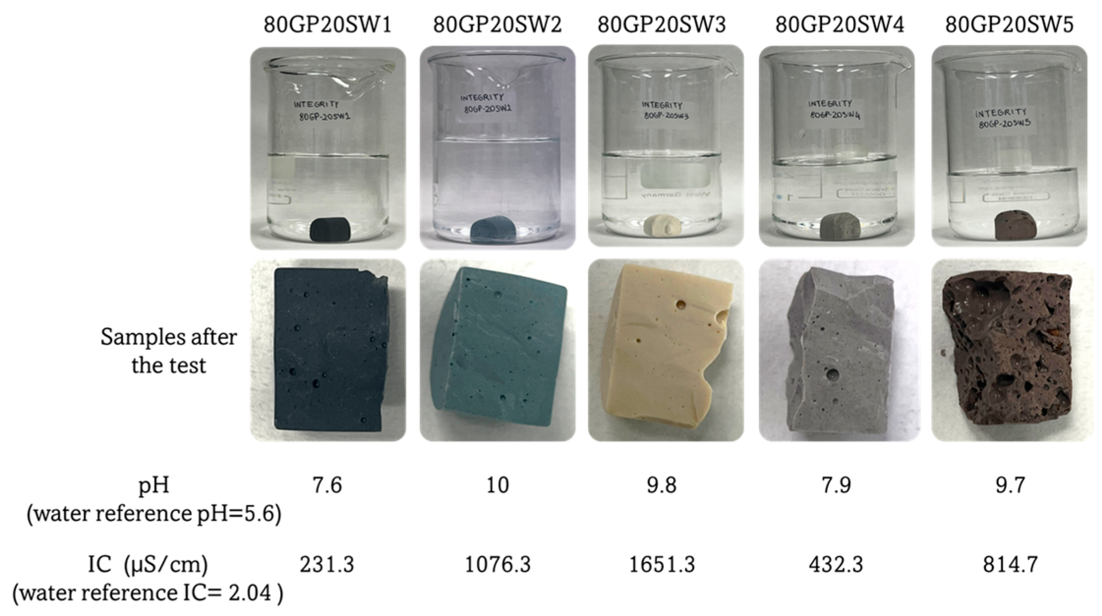 Polymers 16 02118 g003