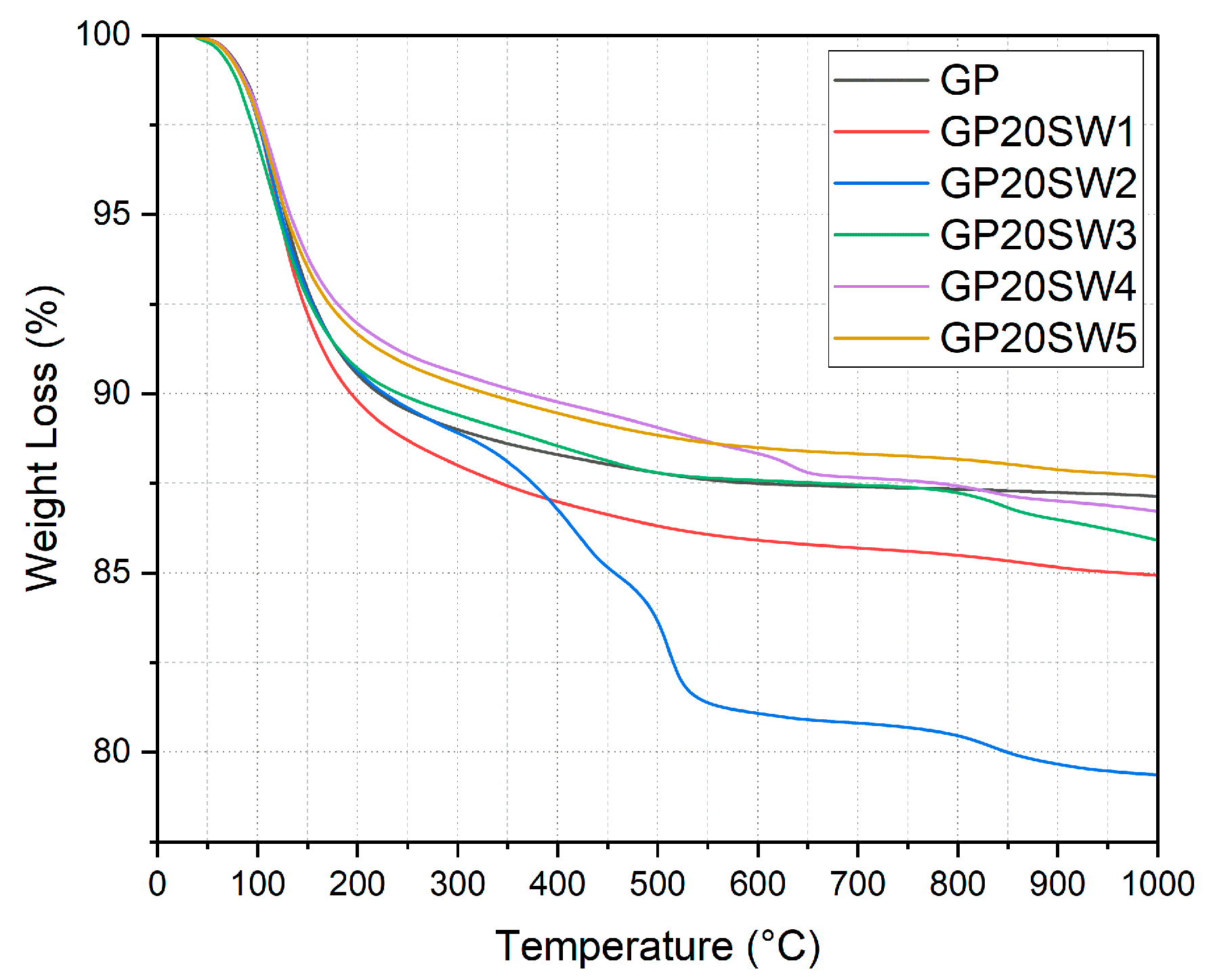 Polymers 16 02118 g006