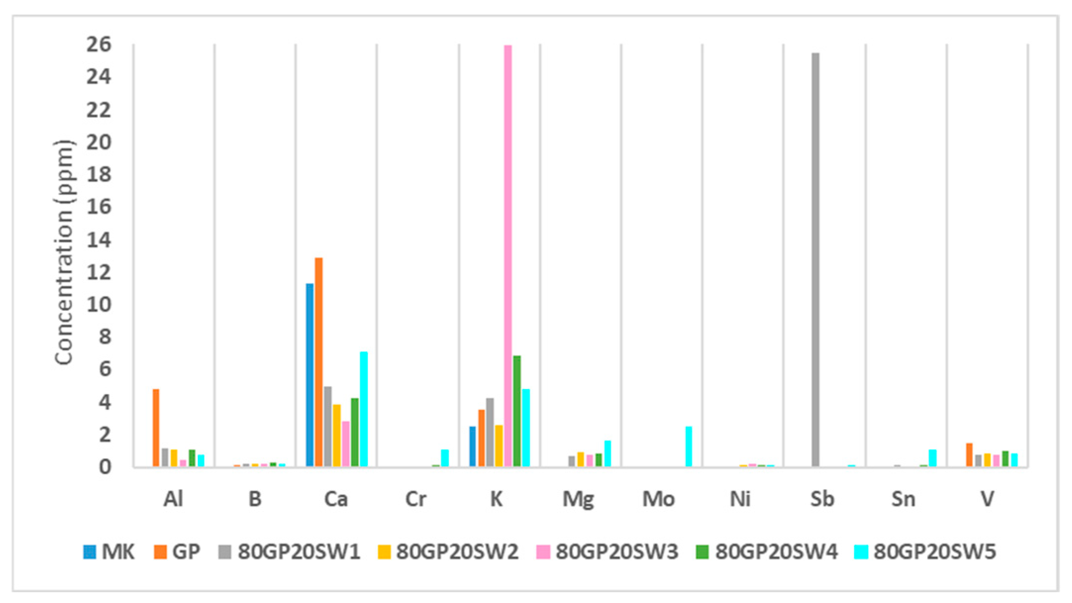 Polymers 16 02118 g008