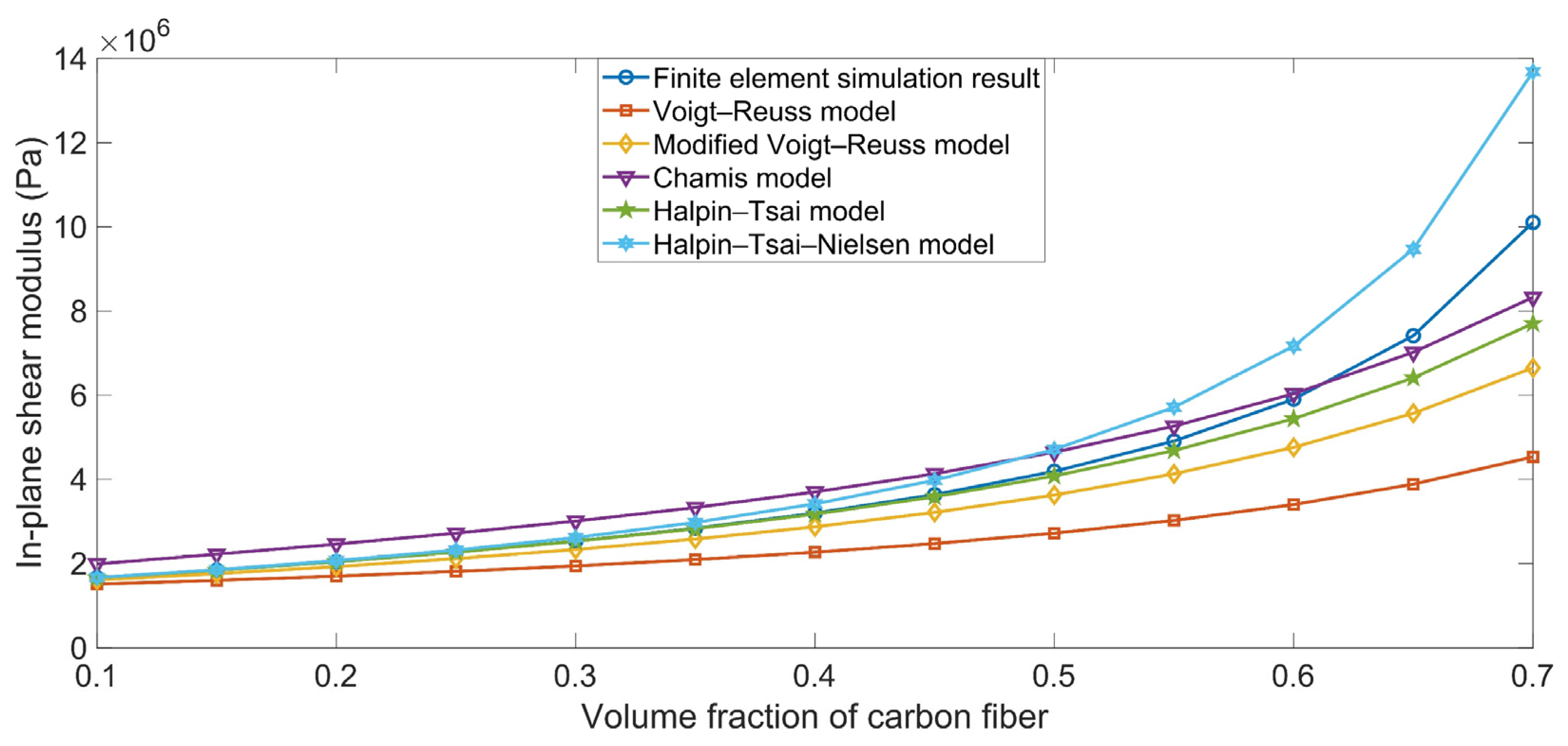 Polymers 16 02120 g004