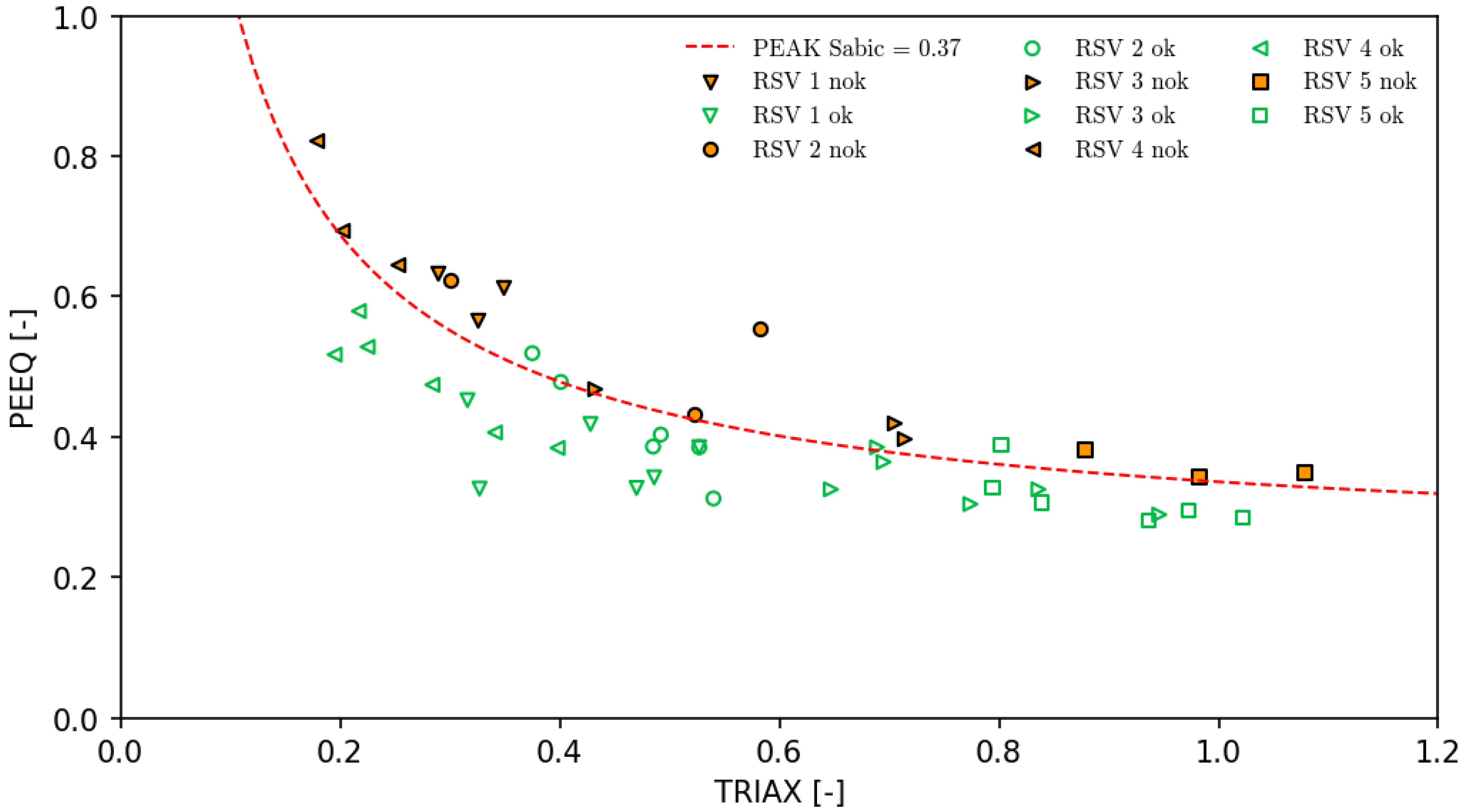Polymers 16 02128 g005
