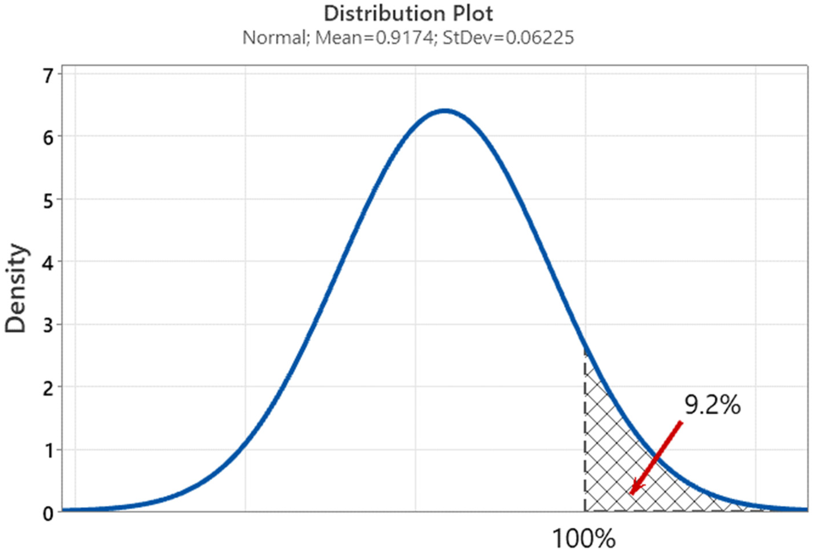 Polymers 16 02128 g007