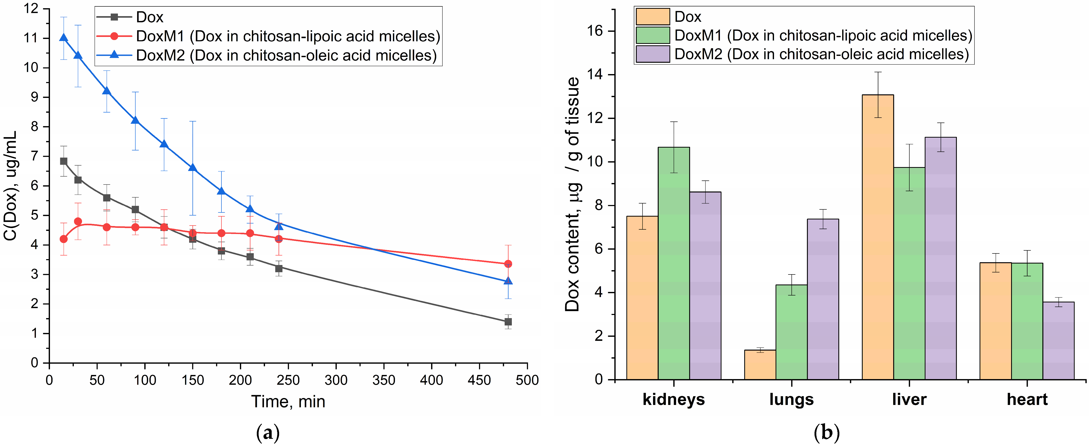 Polymers 16 02132 g007