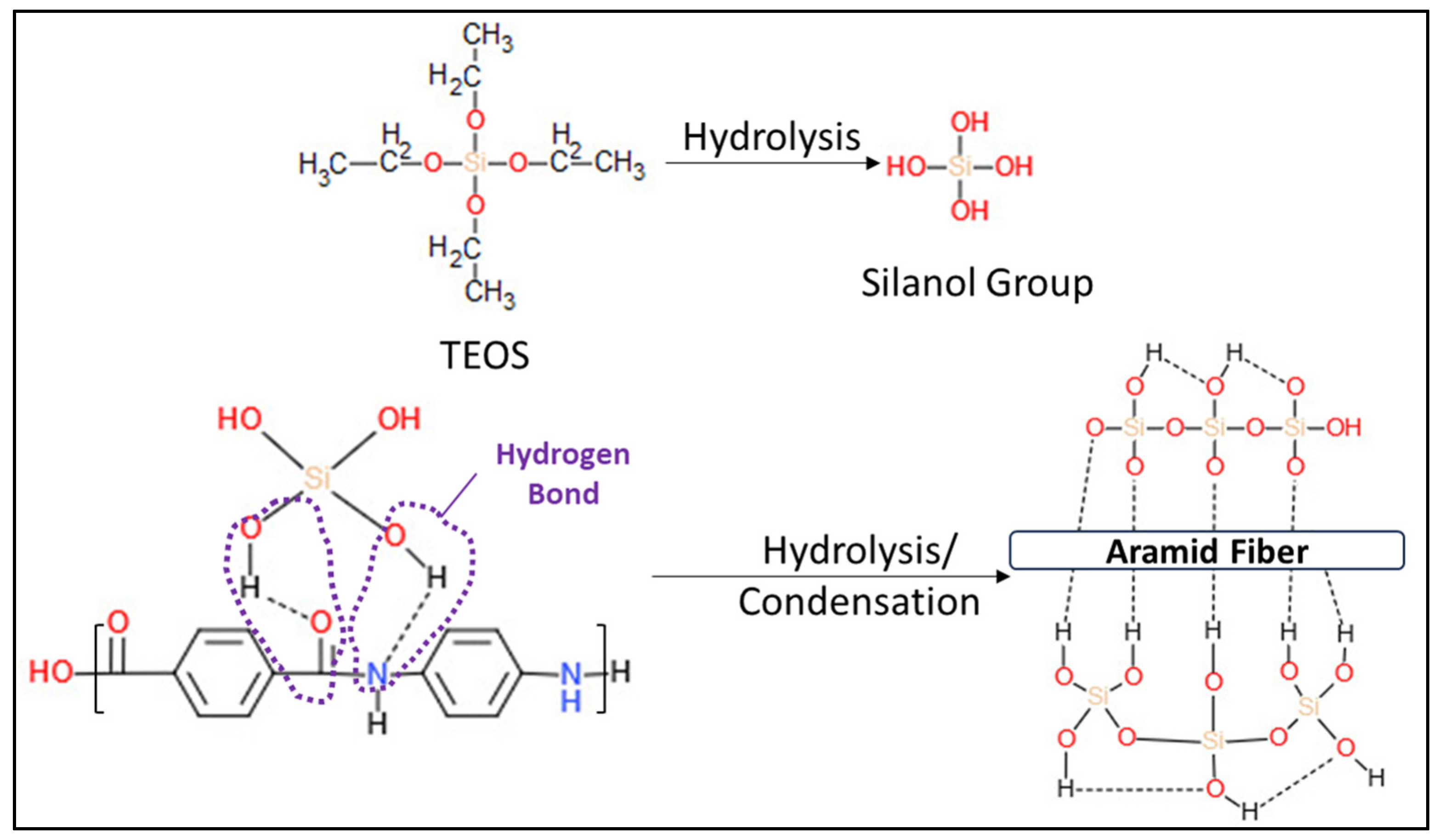 Polymers 16 02136 g010