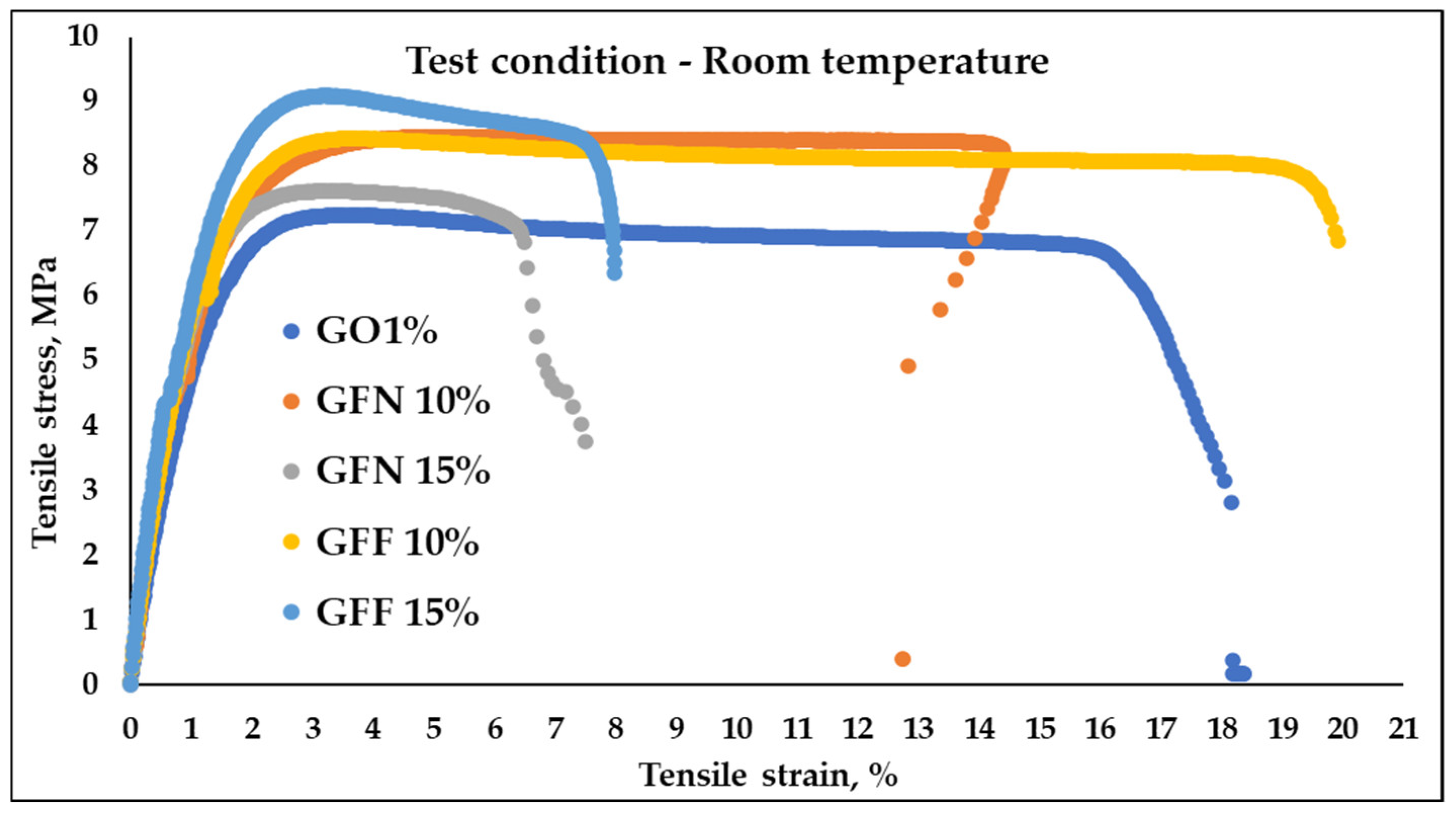 Polymers 16 02136 g014