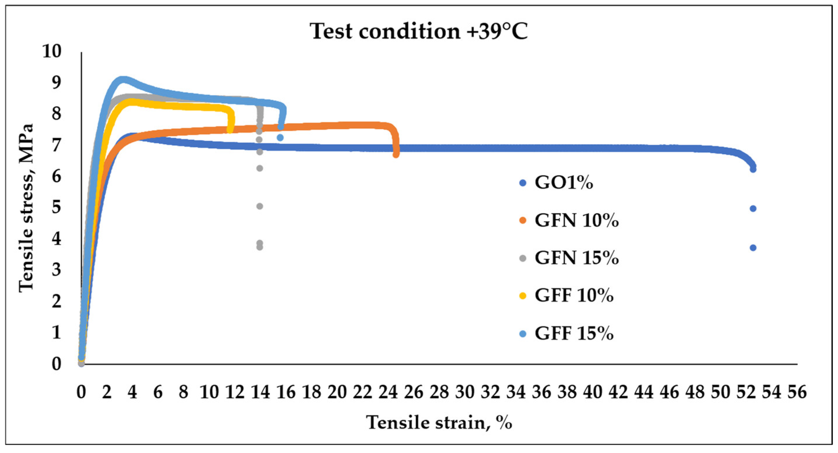 Polymers 16 02136 g015